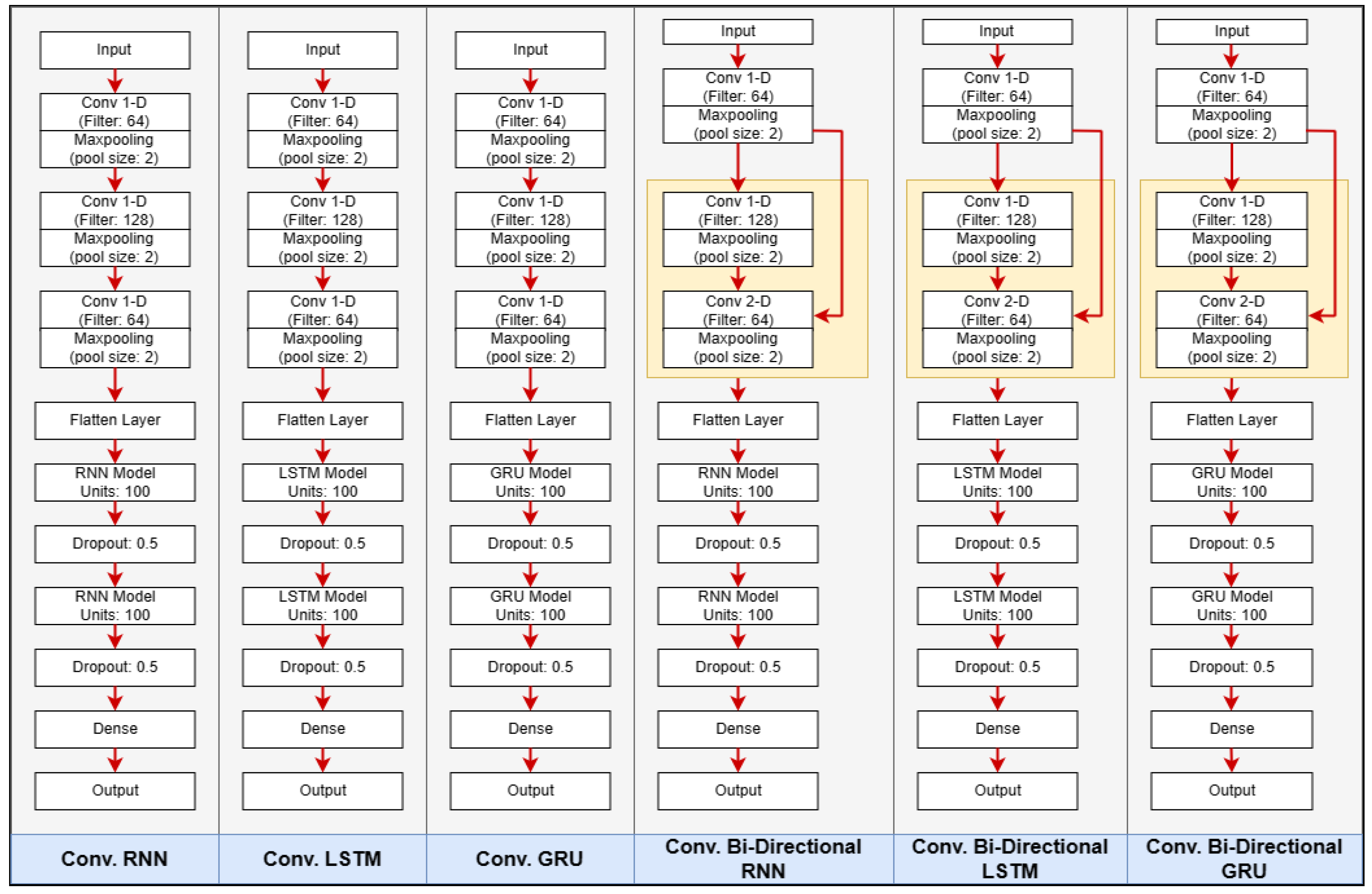 Algorithms 17 00457 g001