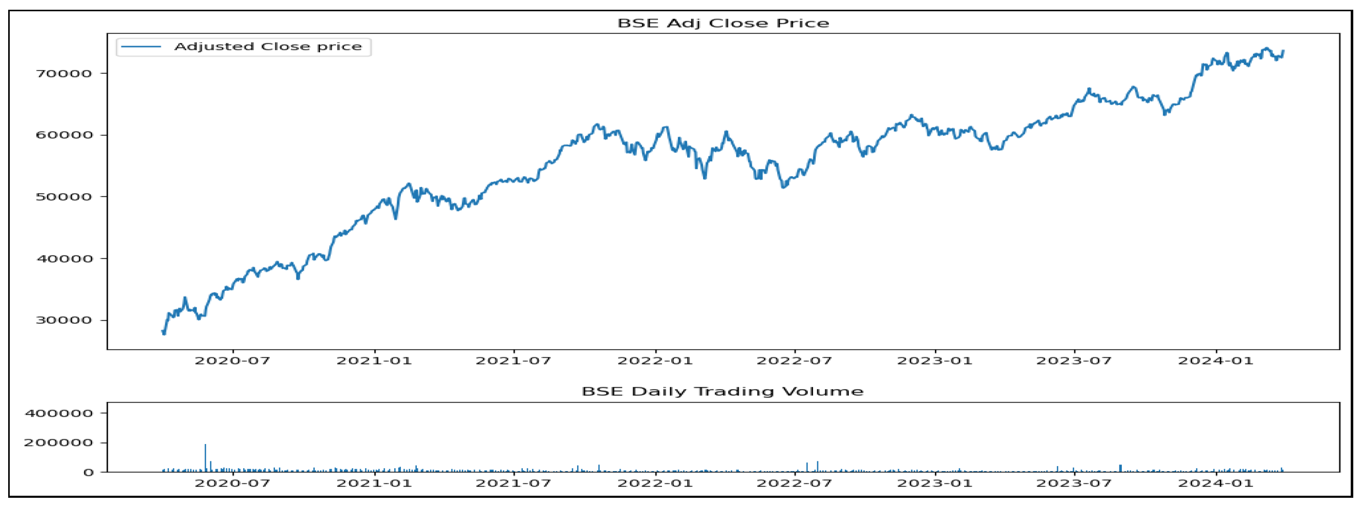 Algorithms 17 00457 g003