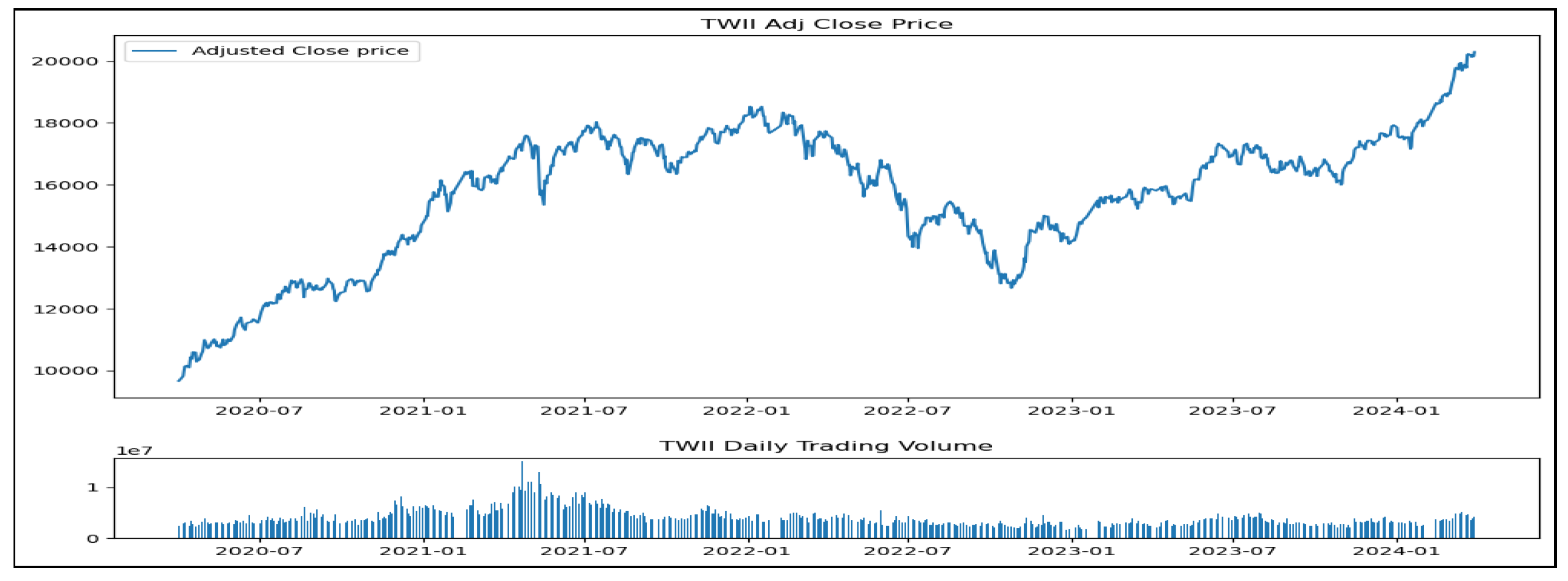 Algorithms 17 00457 g005