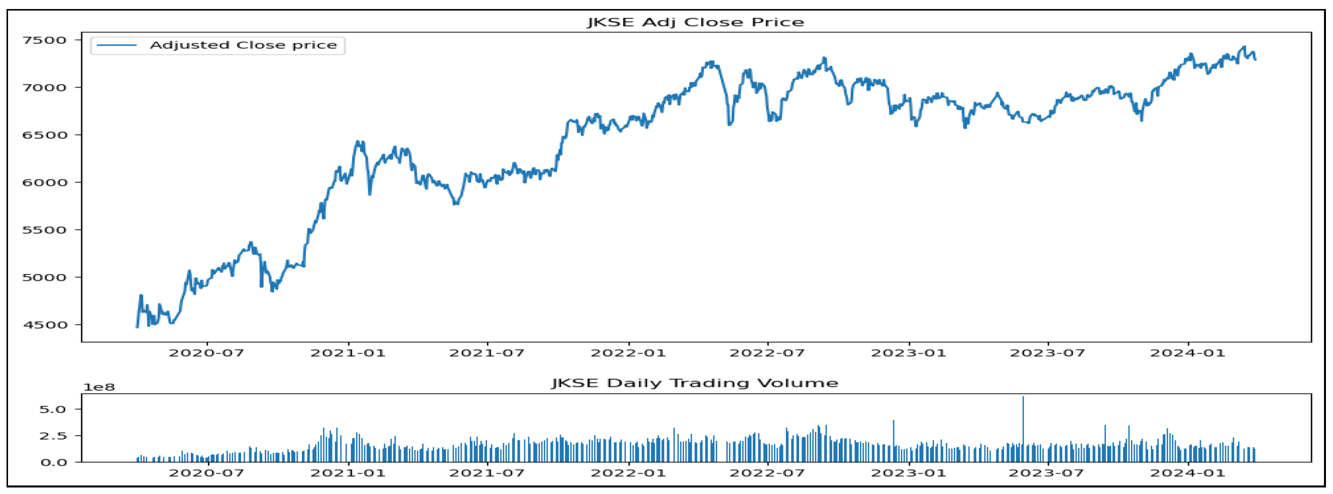 Algorithms 17 00457 g006
