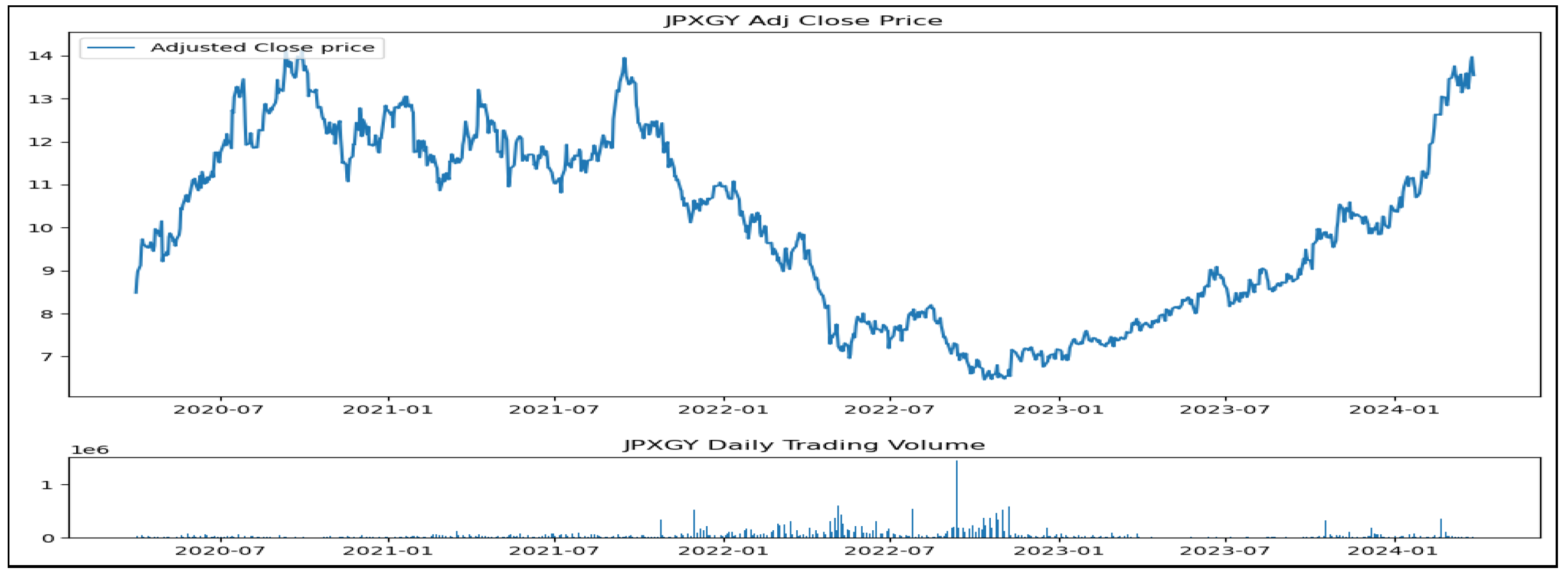Algorithms 17 00457 g007