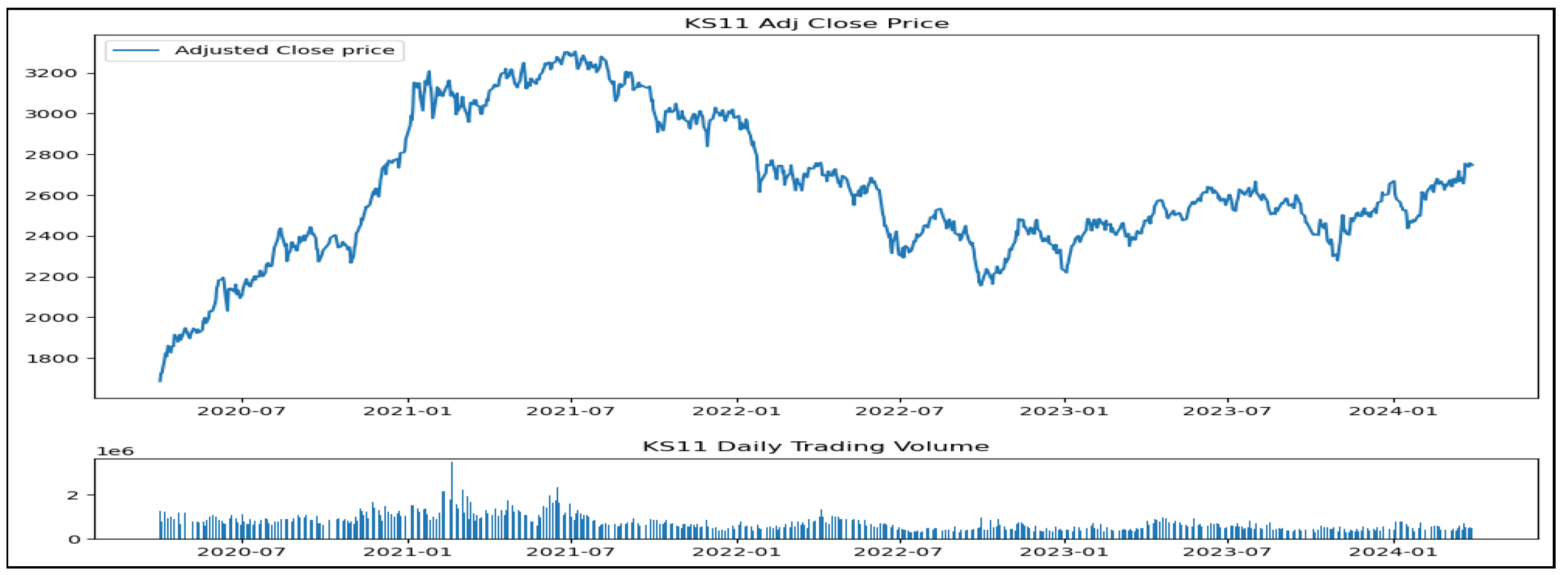 Algorithms 17 00457 g008