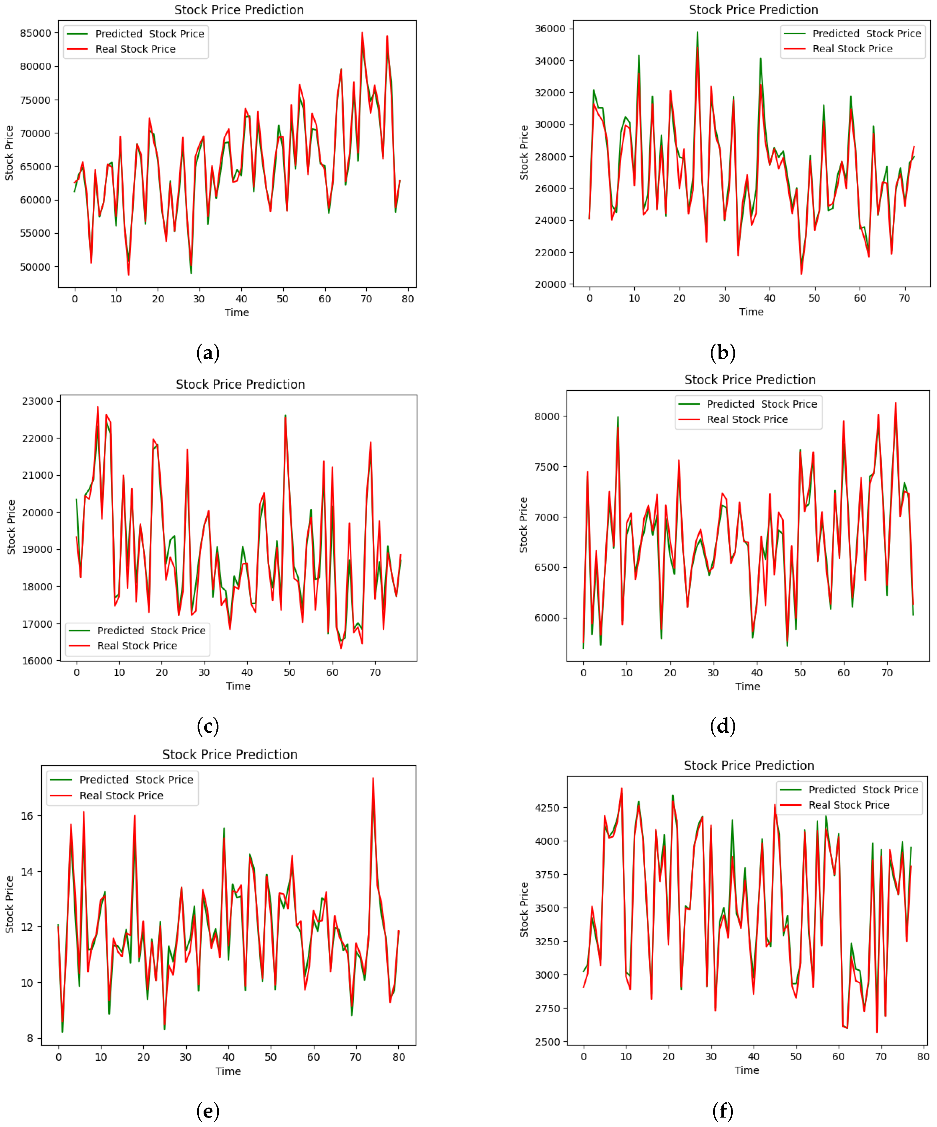 Algorithms 17 00457 g010