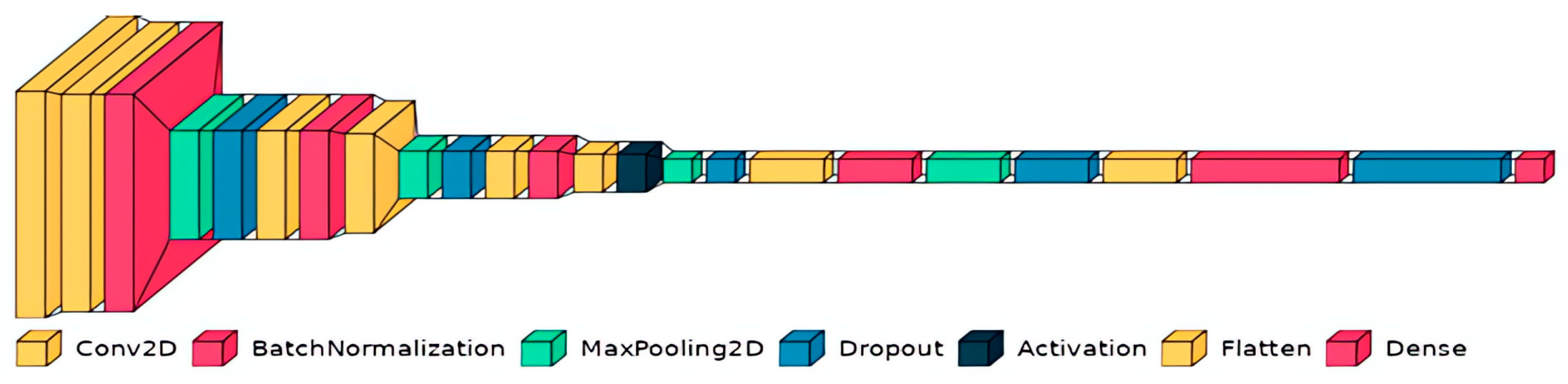 Algorithms 17 00458 g004