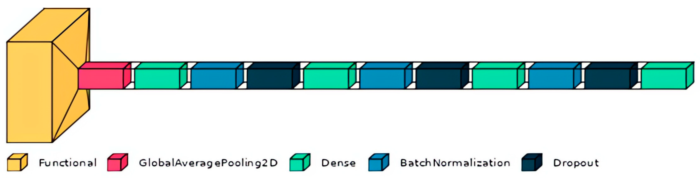 Algorithms 17 00458 g005