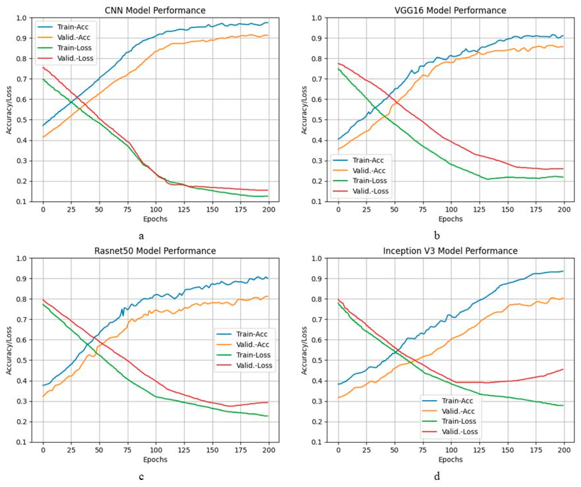 Algorithms 17 00458 g006