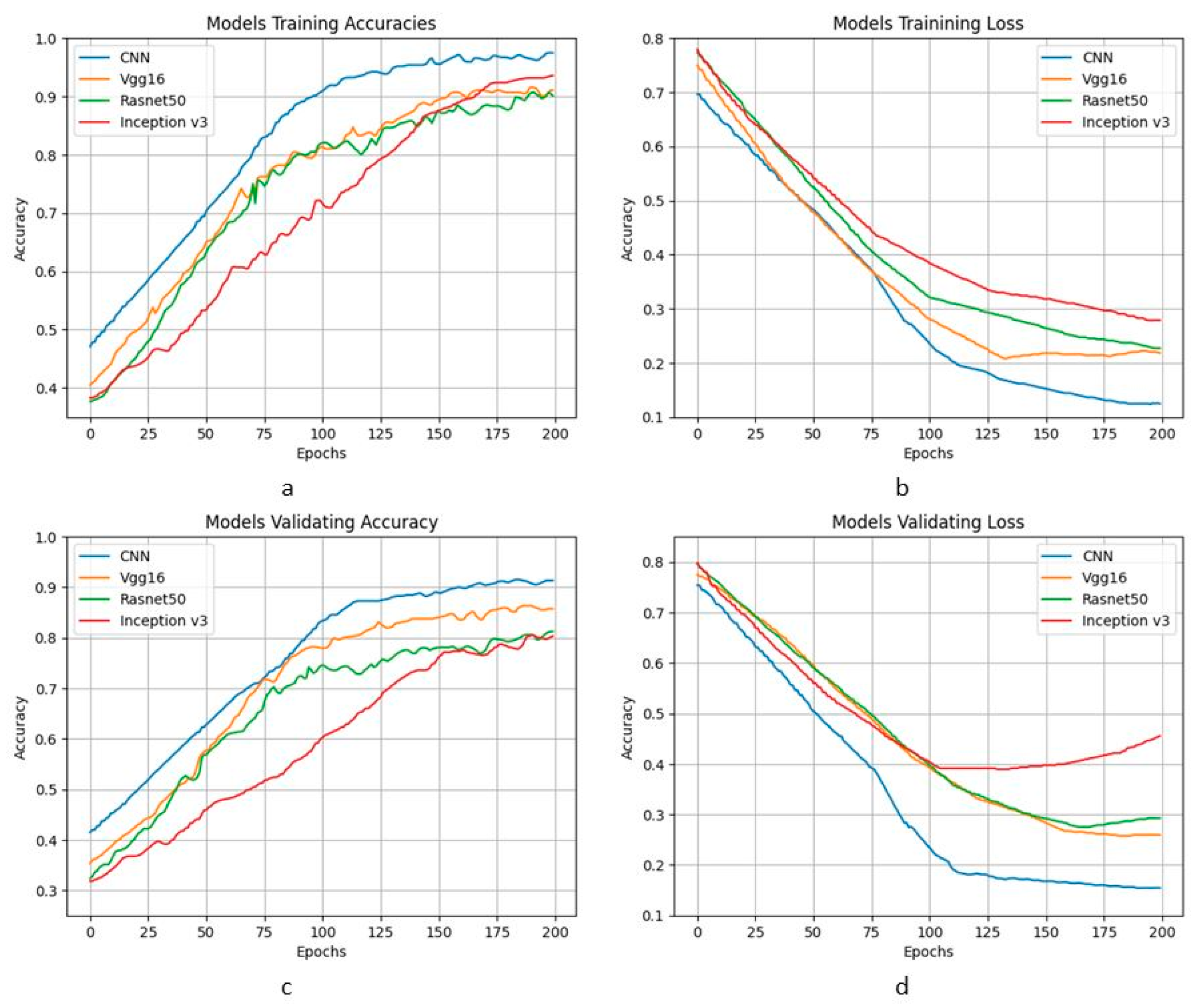 Algorithms 17 00458 g007