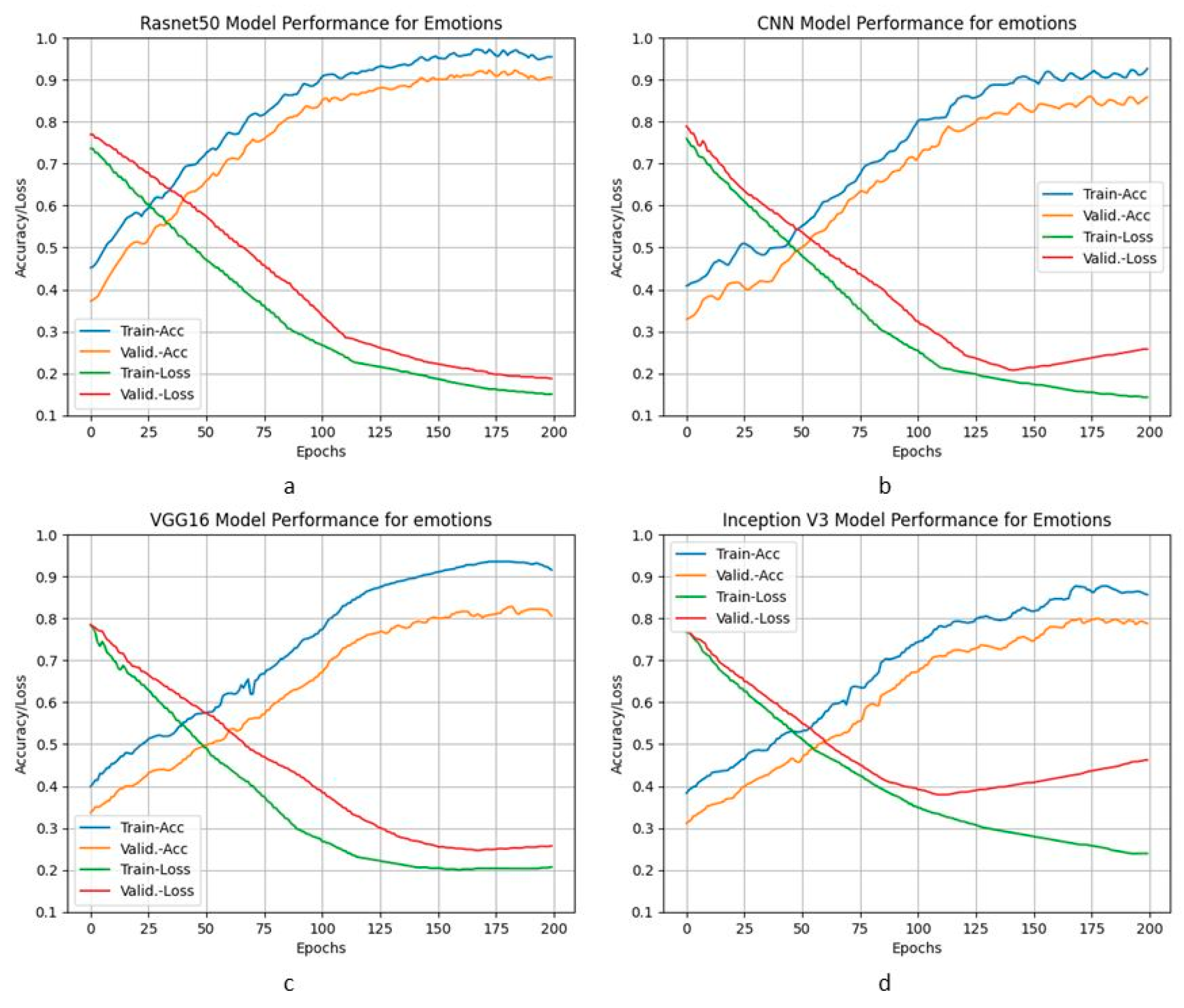 Algorithms 17 00458 g008