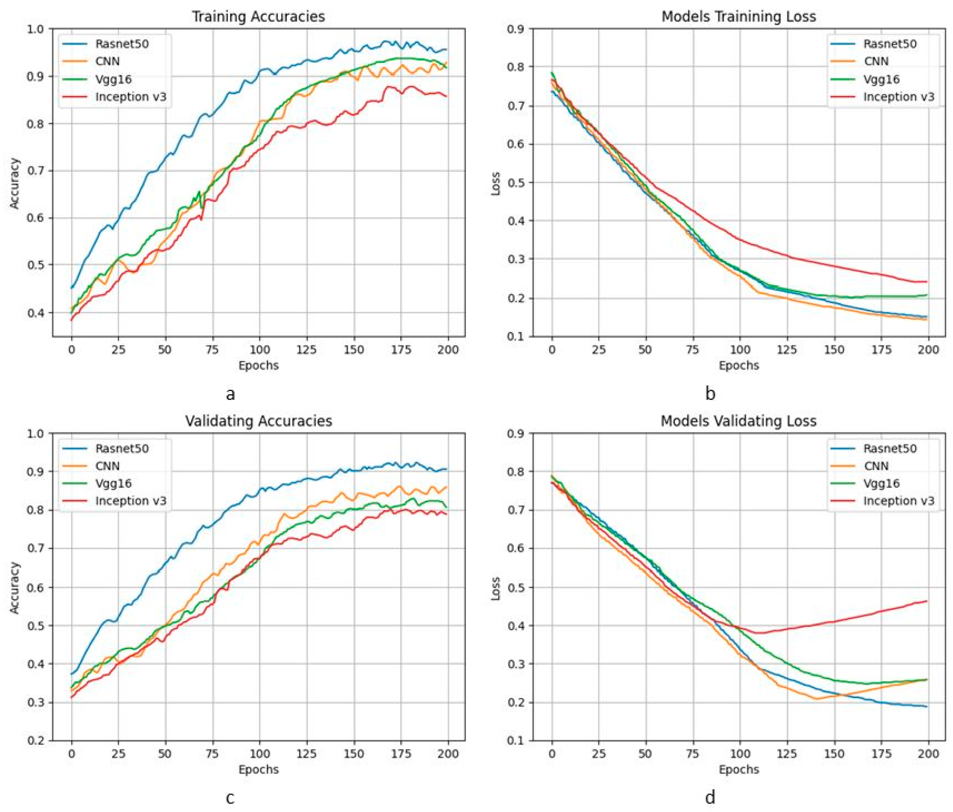 Algorithms 17 00458 g009