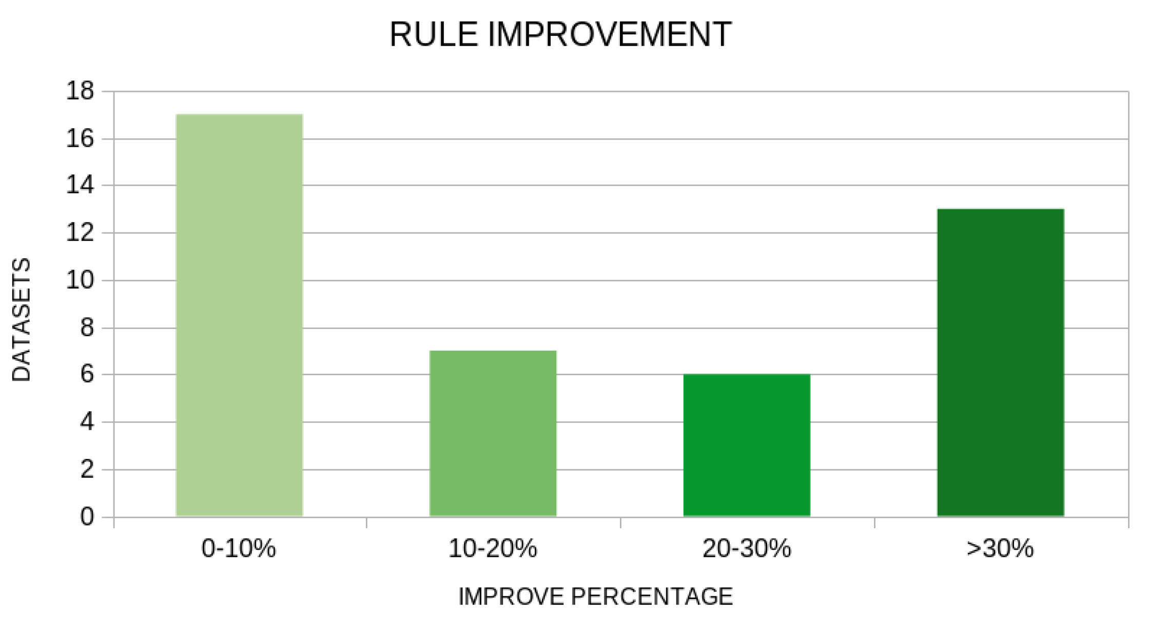 Algorithms 17 00461 g005
