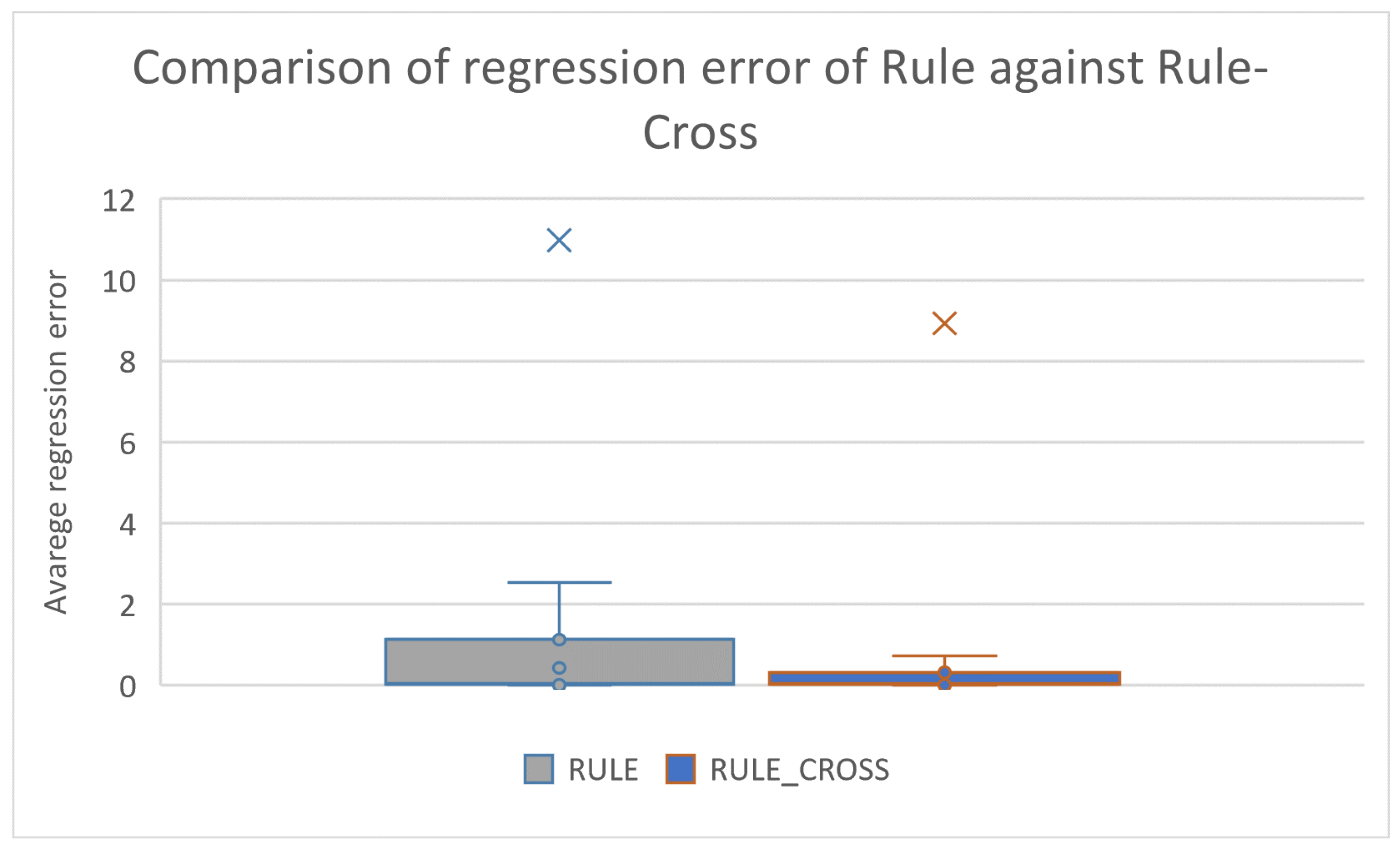 Algorithms 17 00461 g009