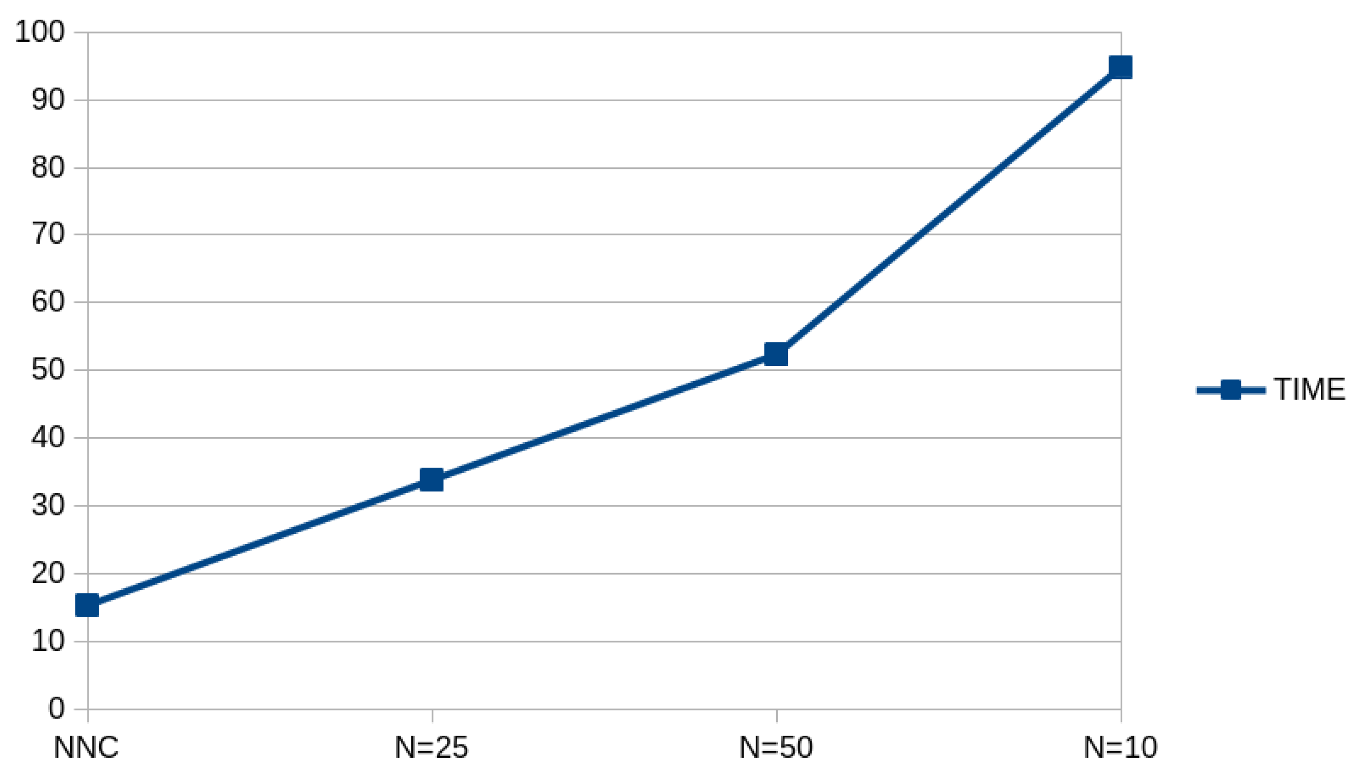 Algorithms 17 00461 g012