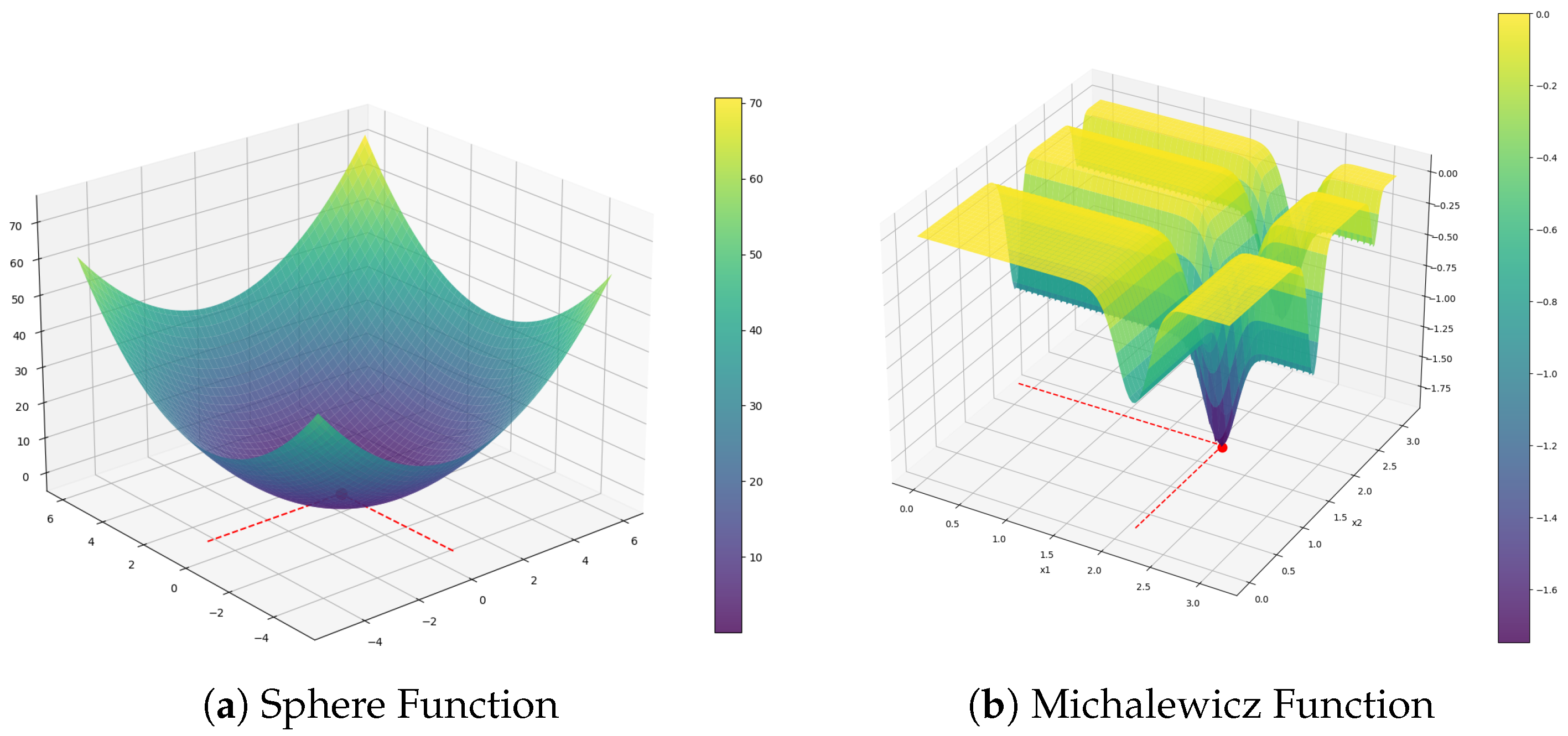 Algorithms 17 00463 g003