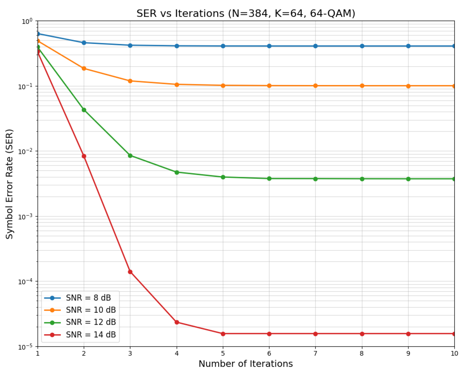 Algorithms 17 00463 g005