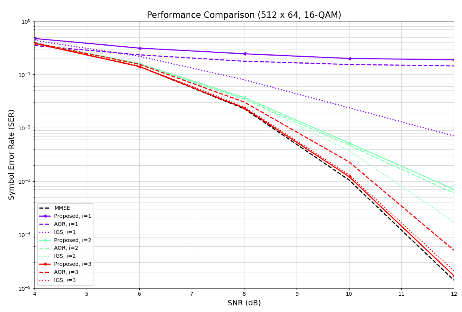 Algorithms 17 00463 g006