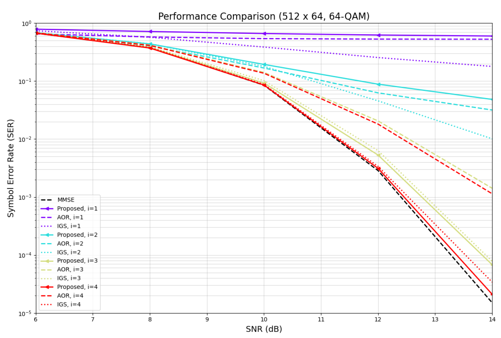 Algorithms 17 00463 g007