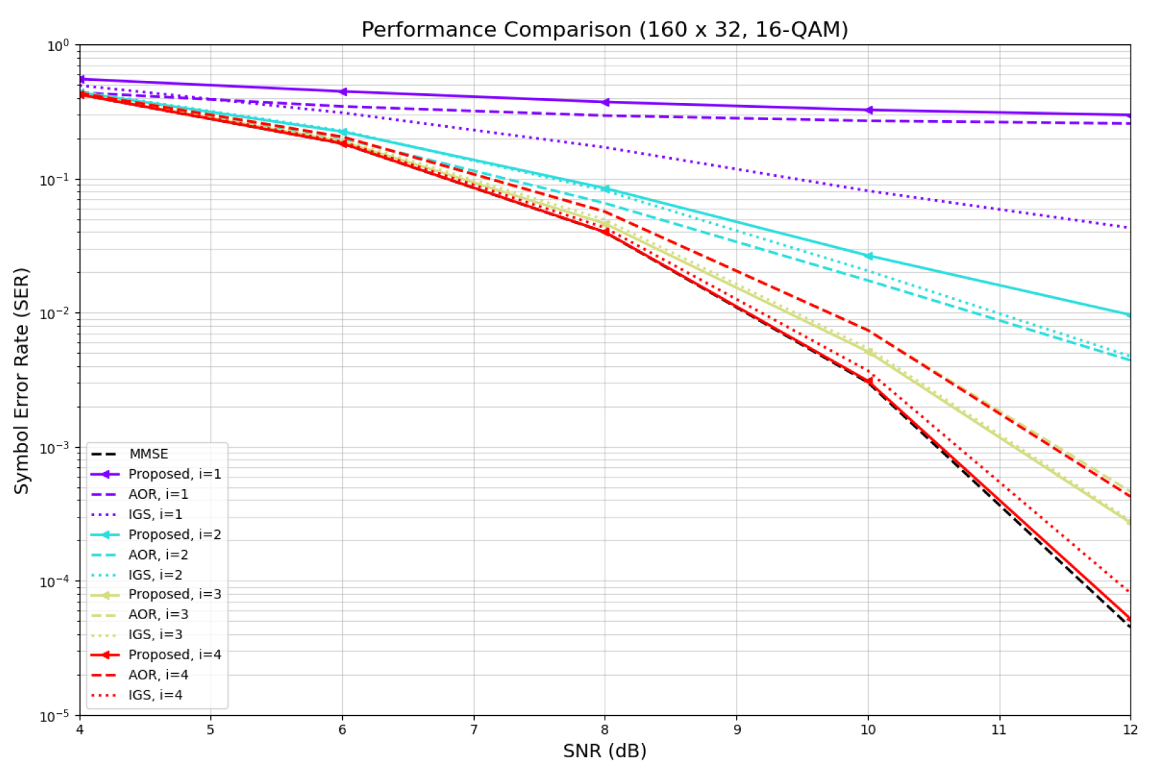 Algorithms 17 00463 g008