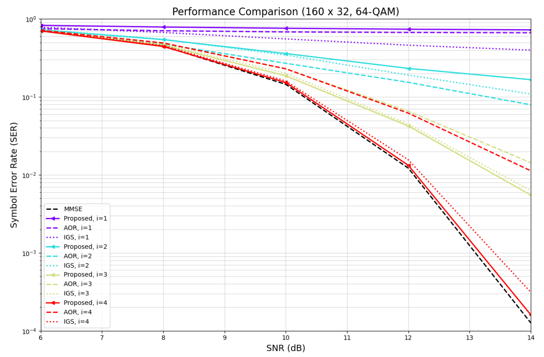 Algorithms 17 00463 g009