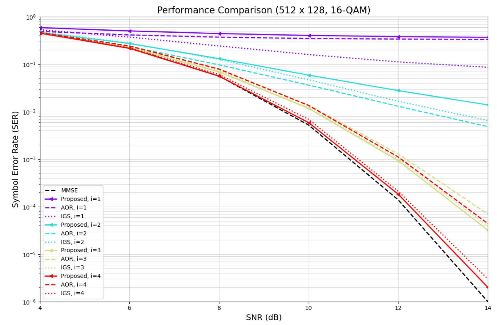 Algorithms 17 00463 g010