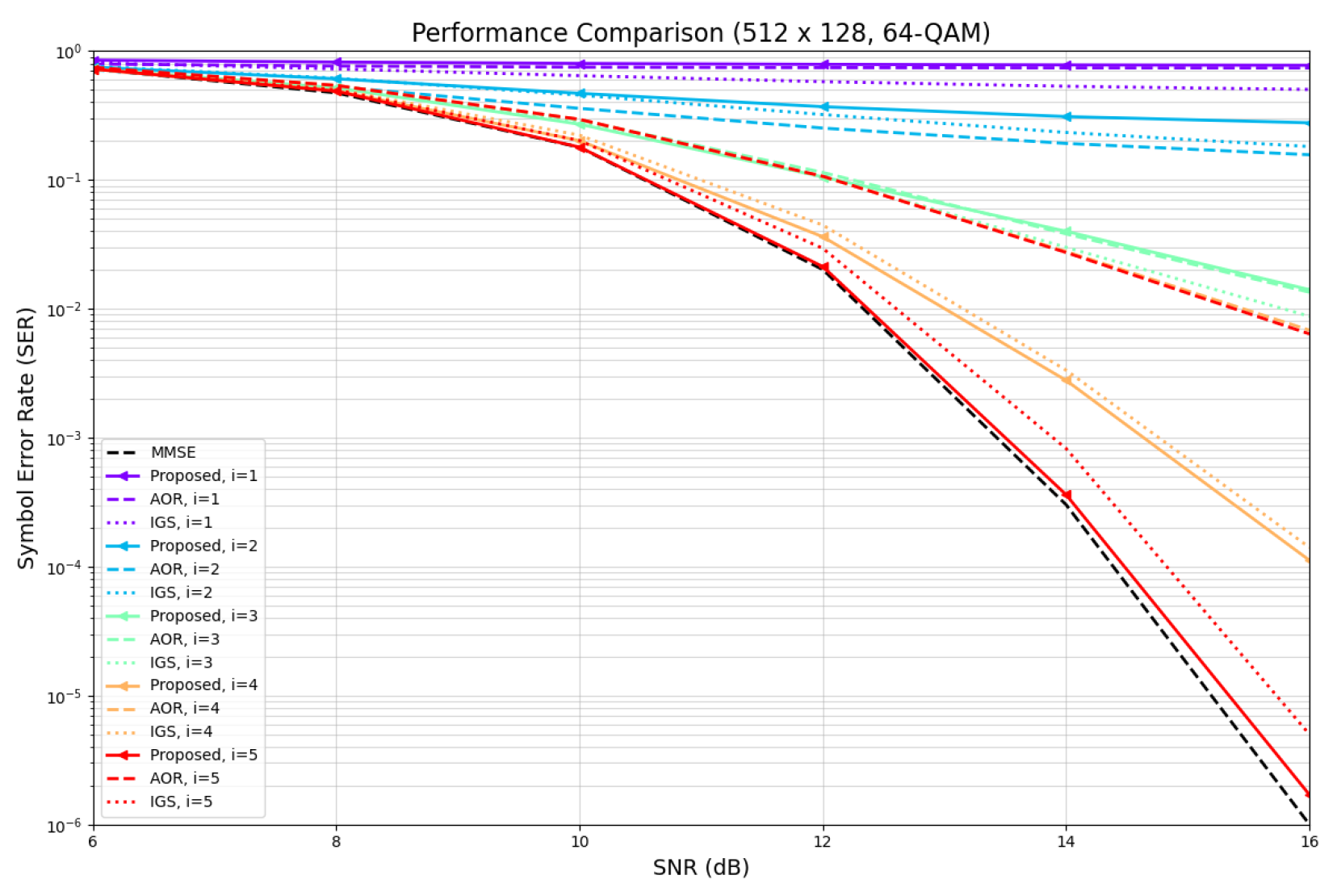Algorithms 17 00463 g011