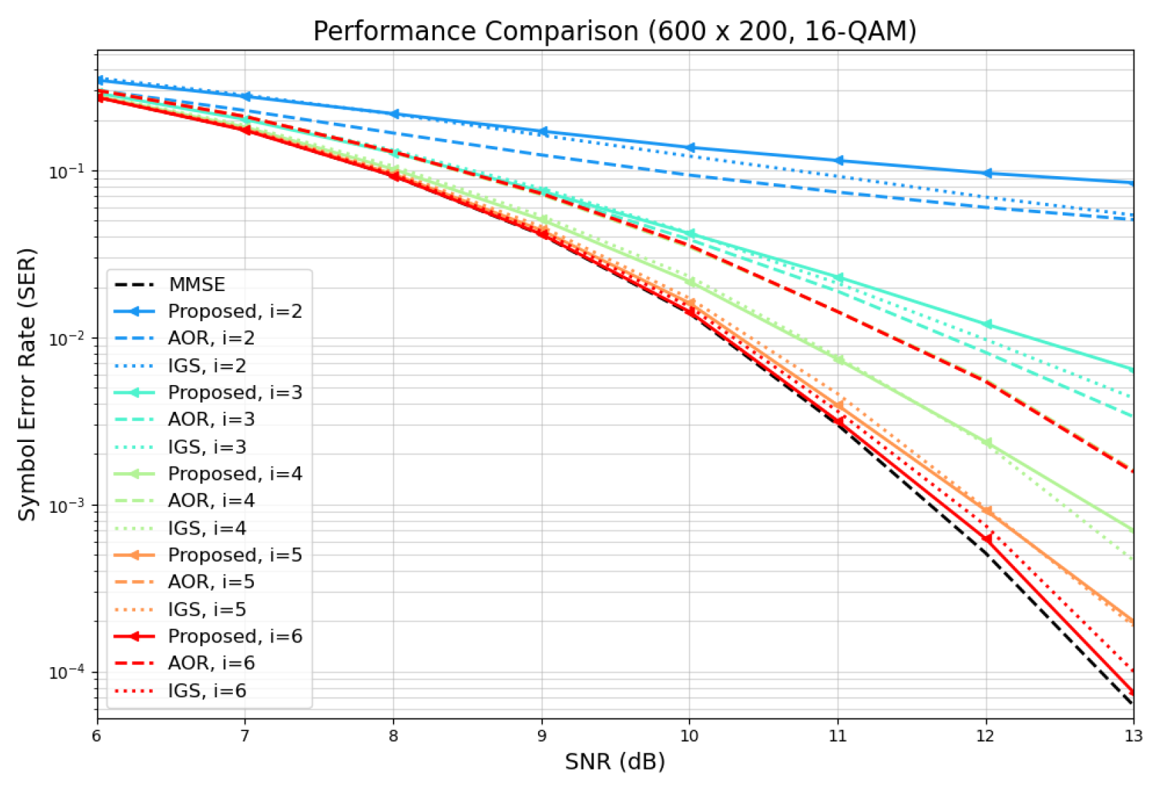 Algorithms 17 00463 g012