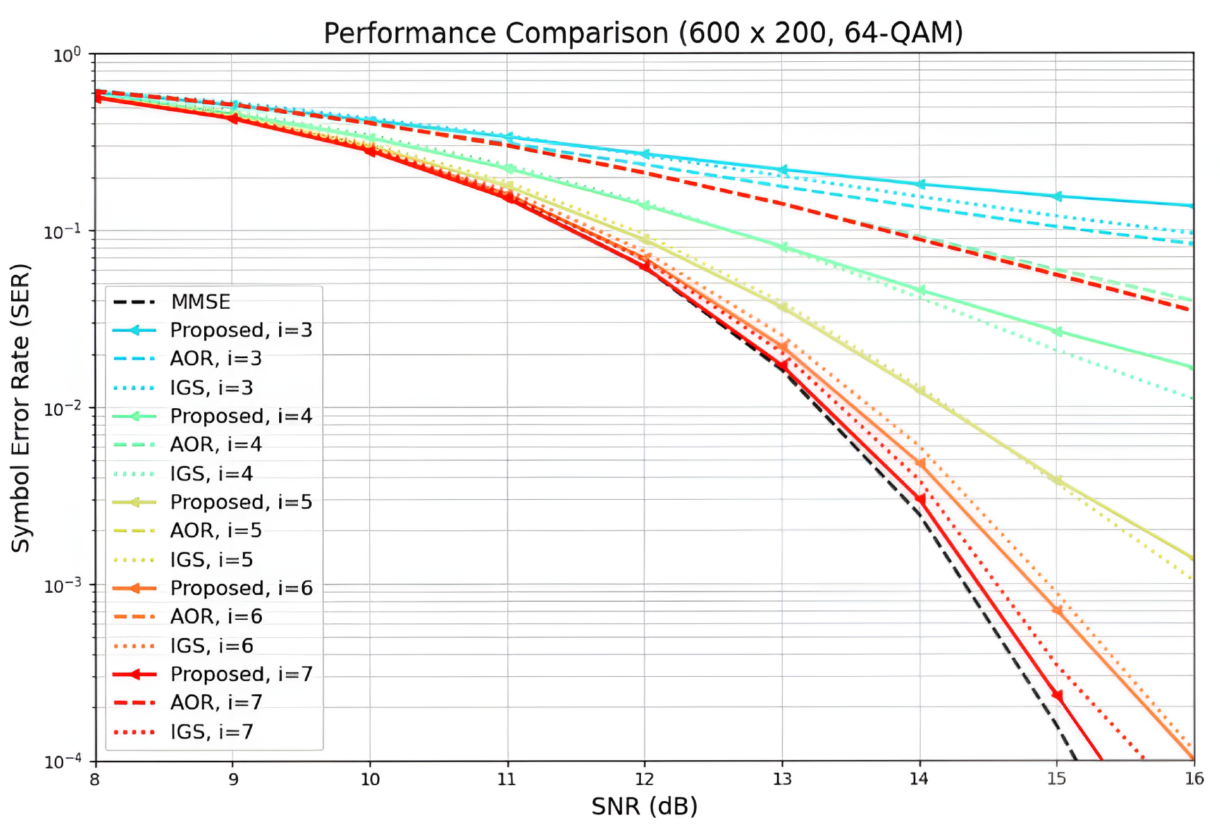 Algorithms 17 00463 g013