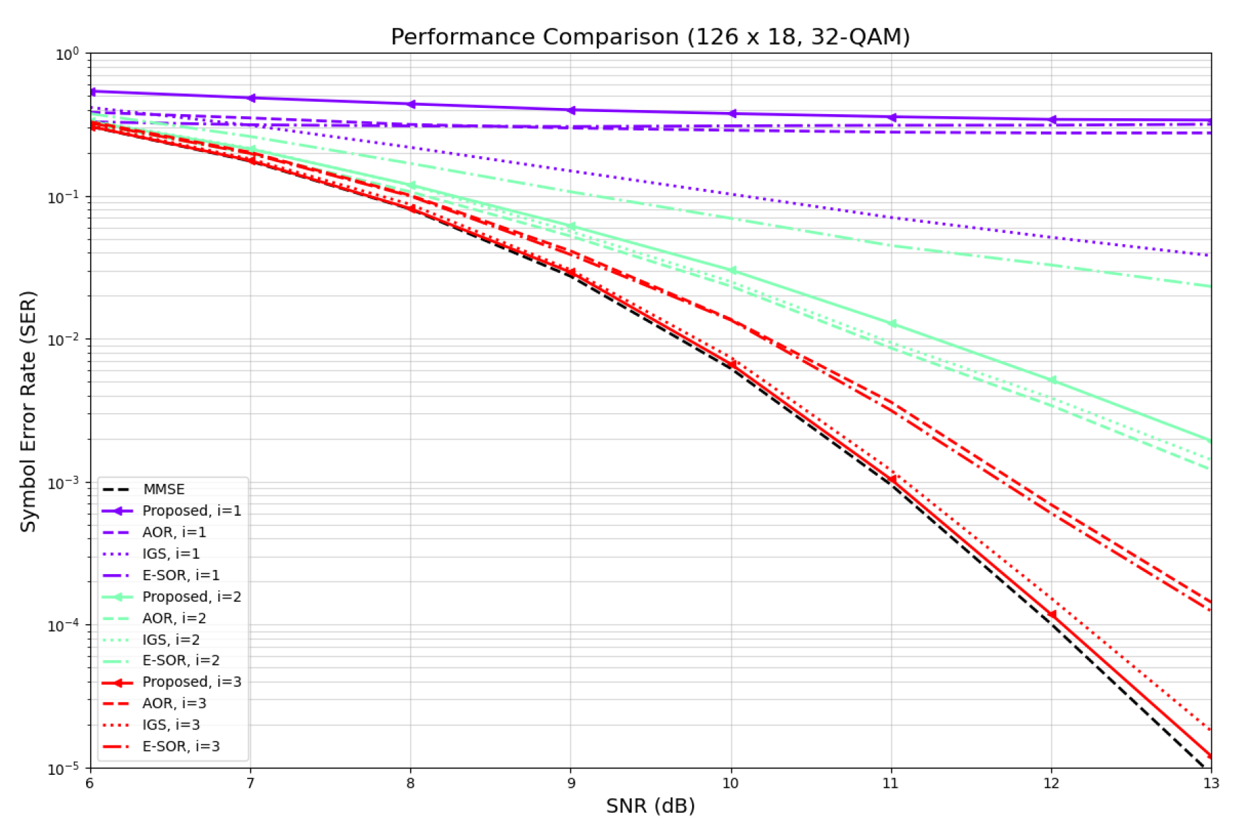 Algorithms 17 00463 g014