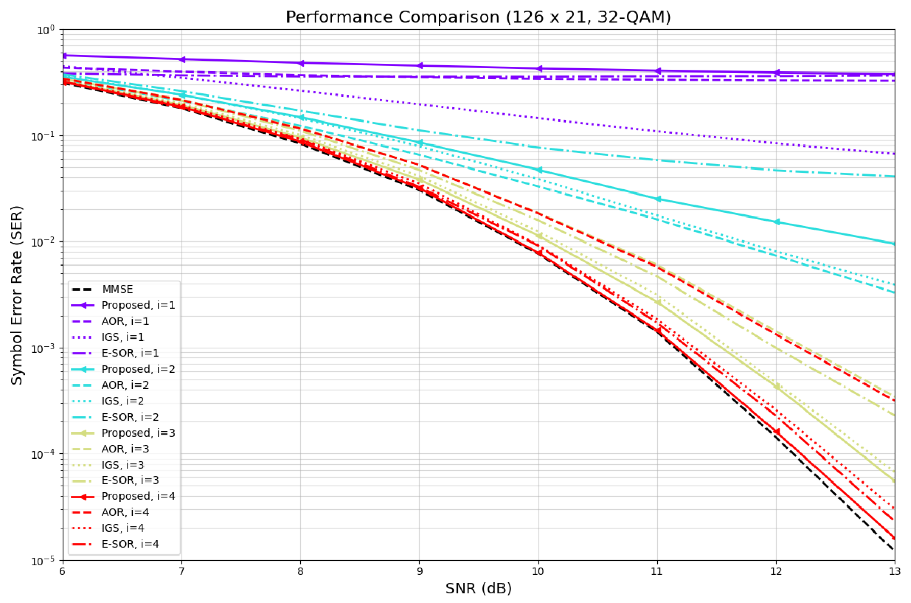 Algorithms 17 00463 g015