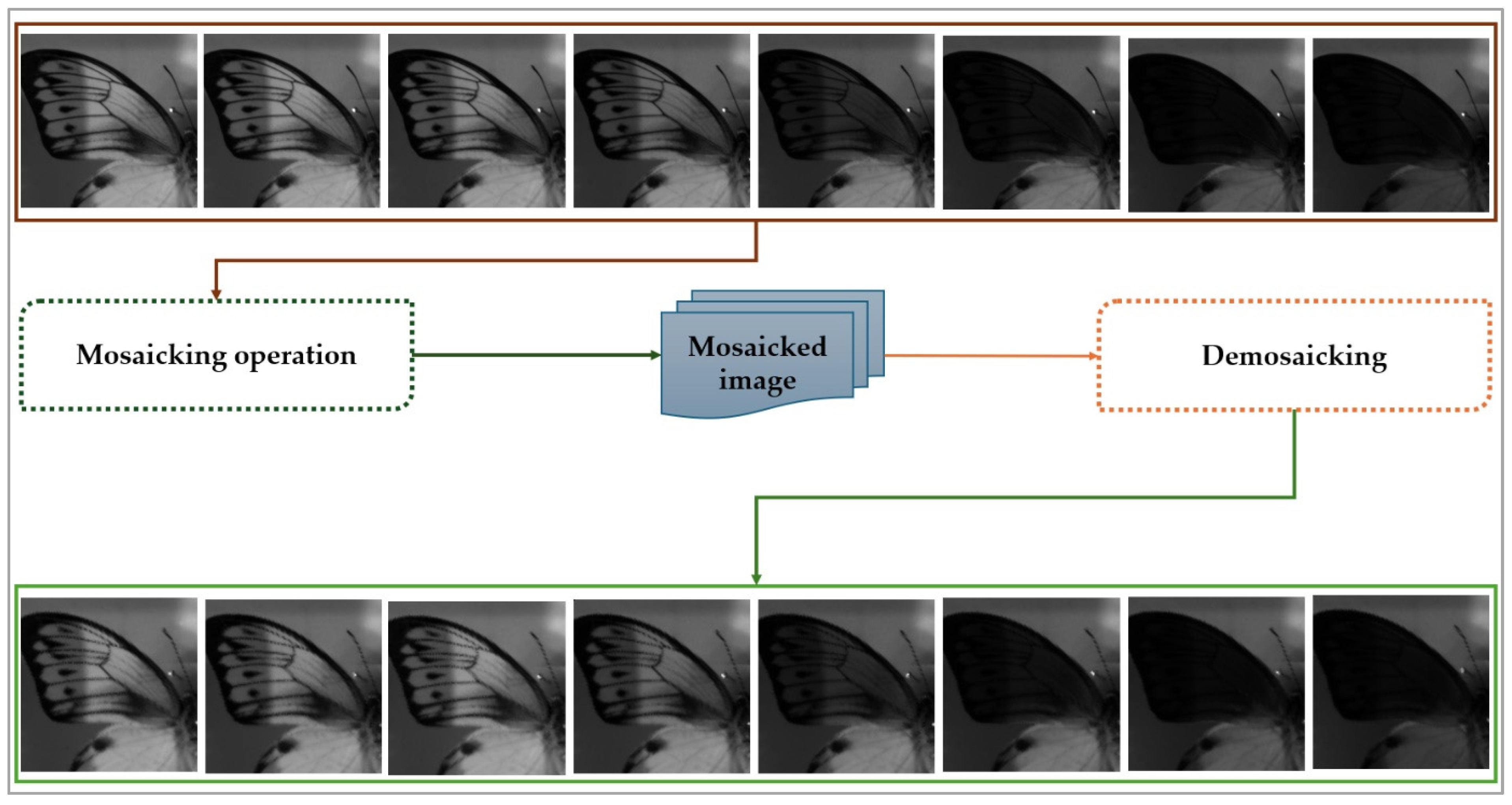 Algorithms 17 00473 g004