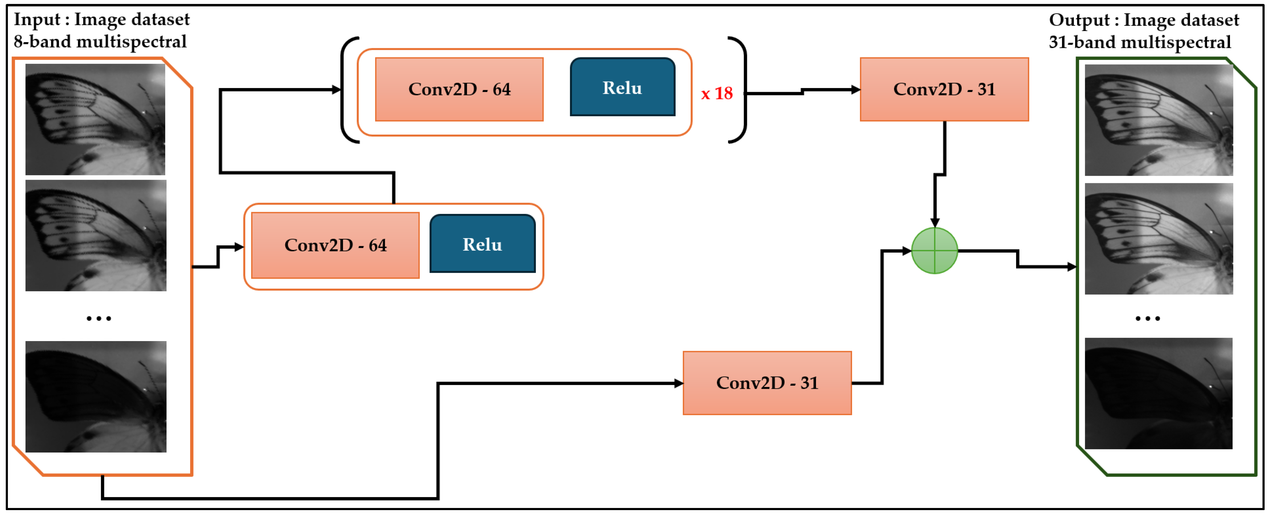 Algorithms 17 00473 g008