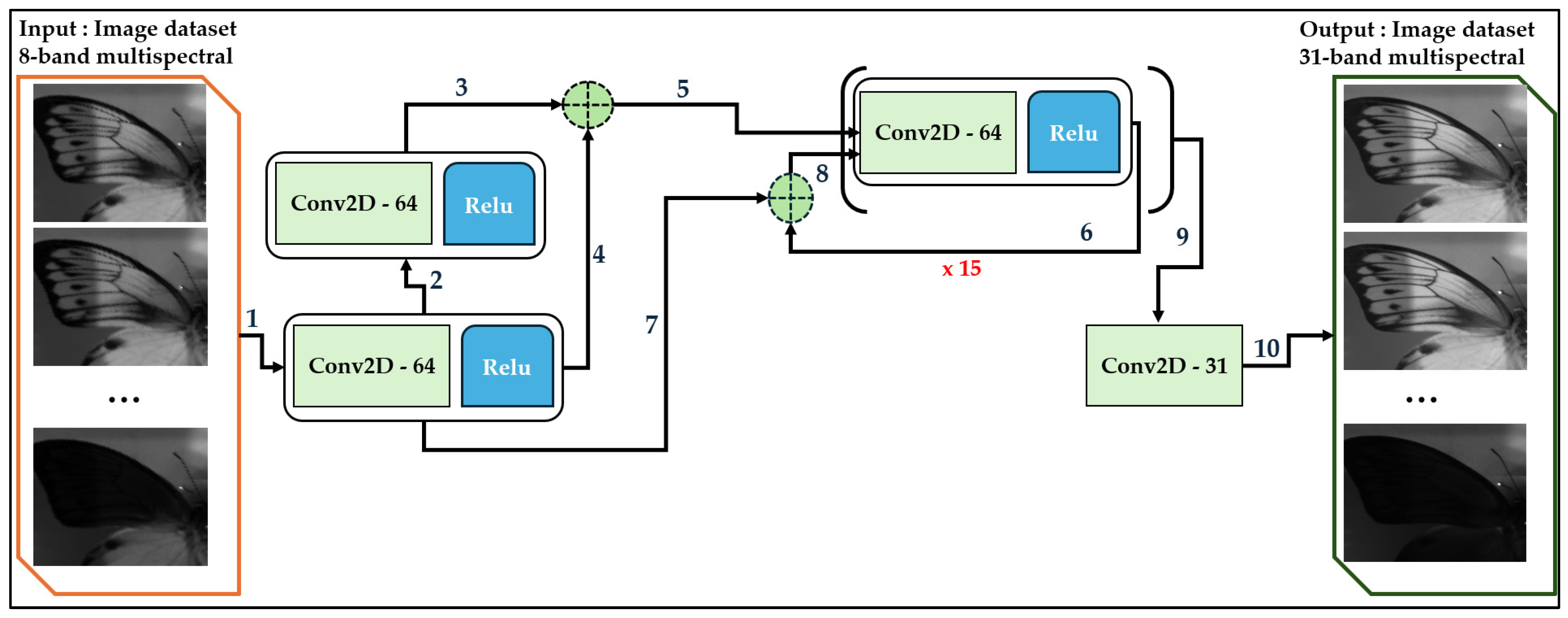 Algorithms 17 00473 g009