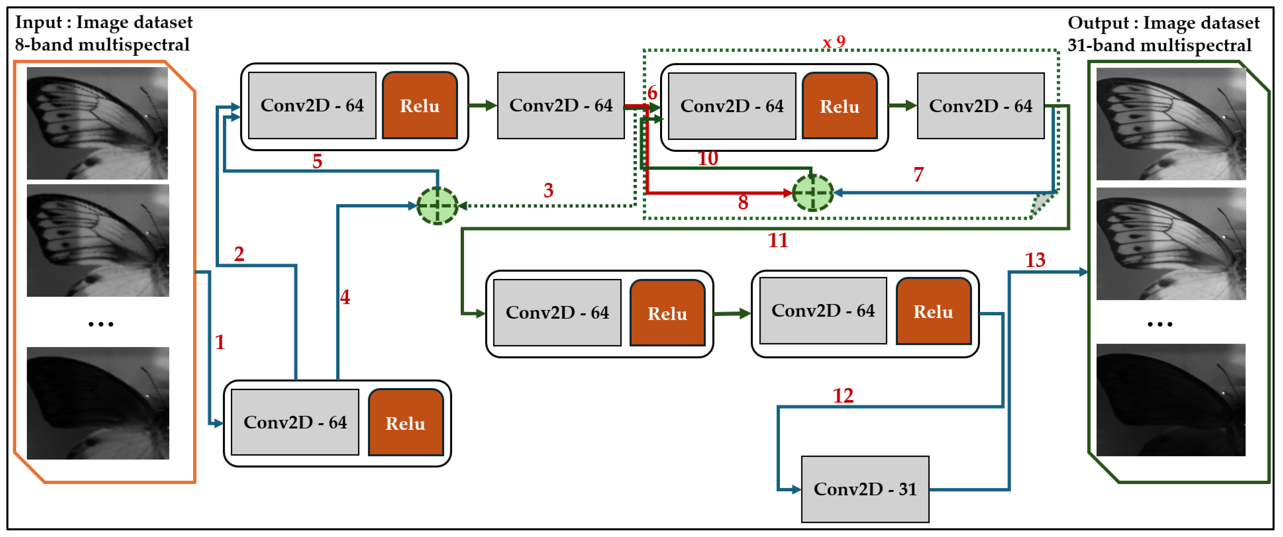 Algorithms 17 00473 g010