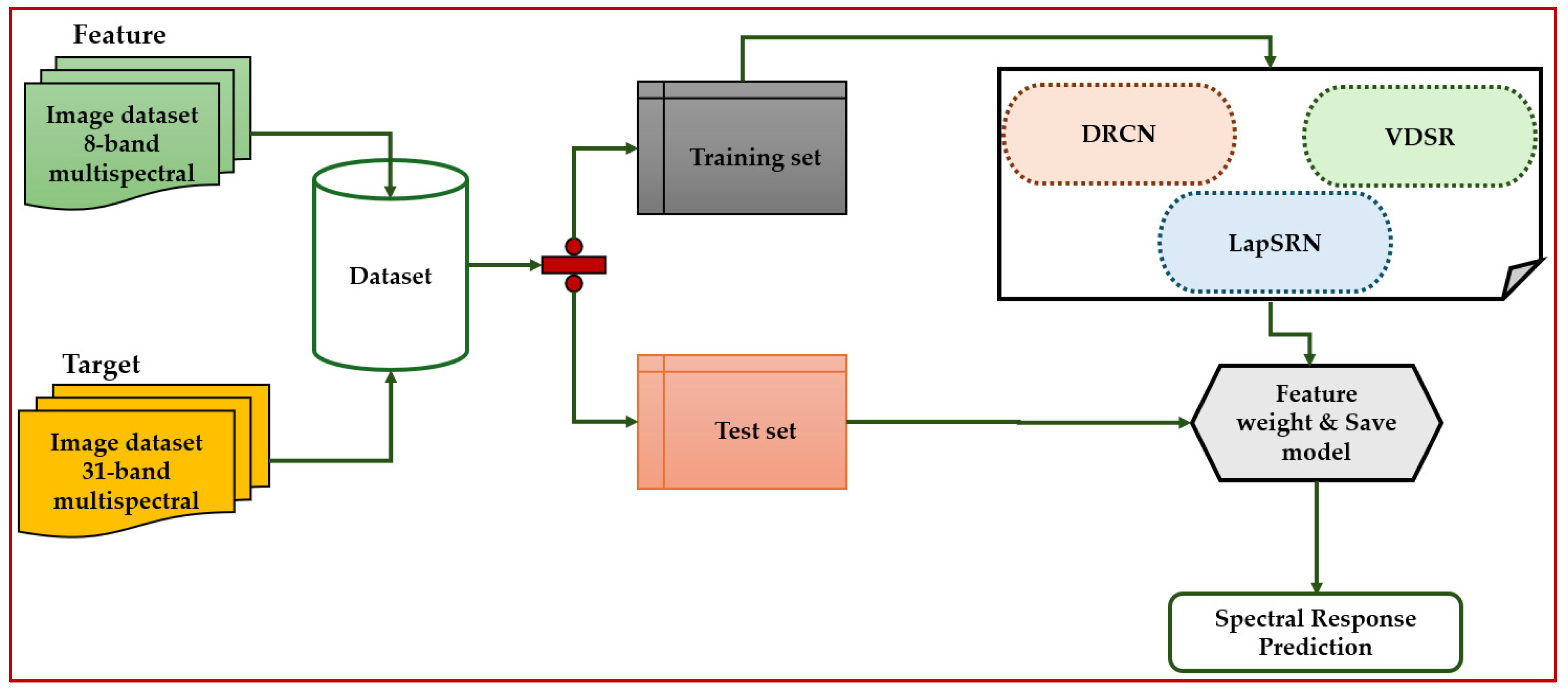 Algorithms 17 00473 g011