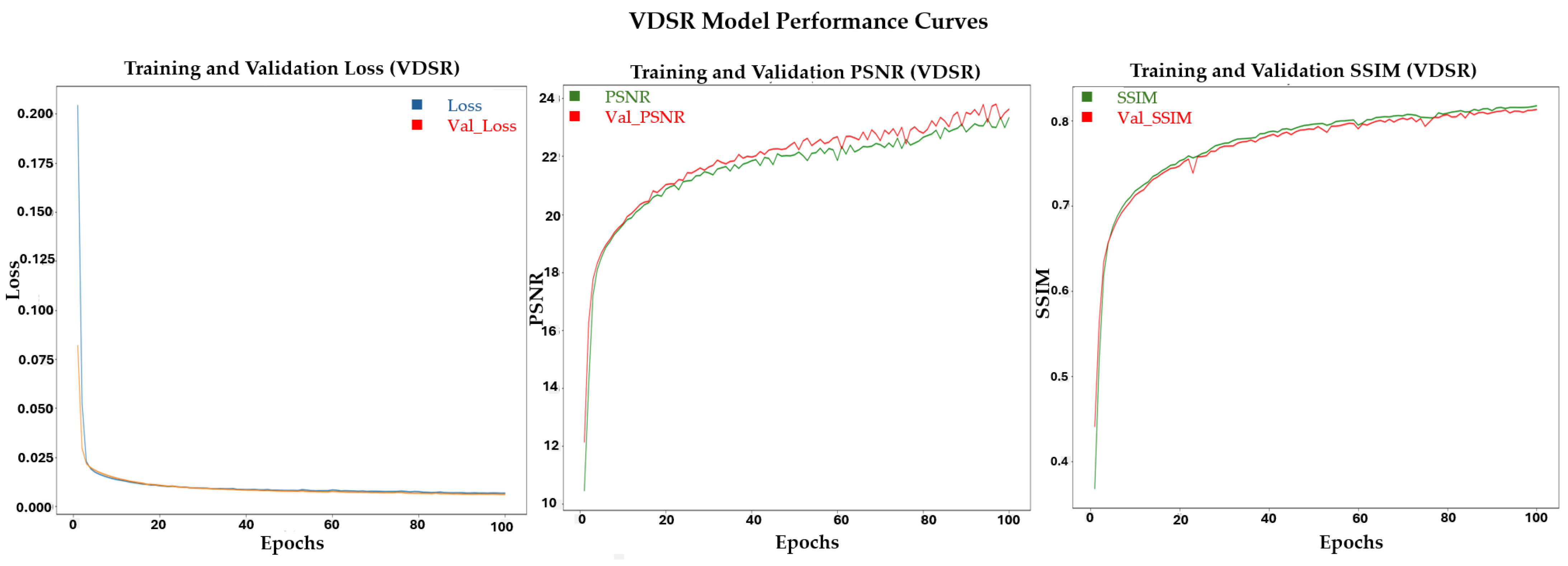Algorithms 17 00473 g012