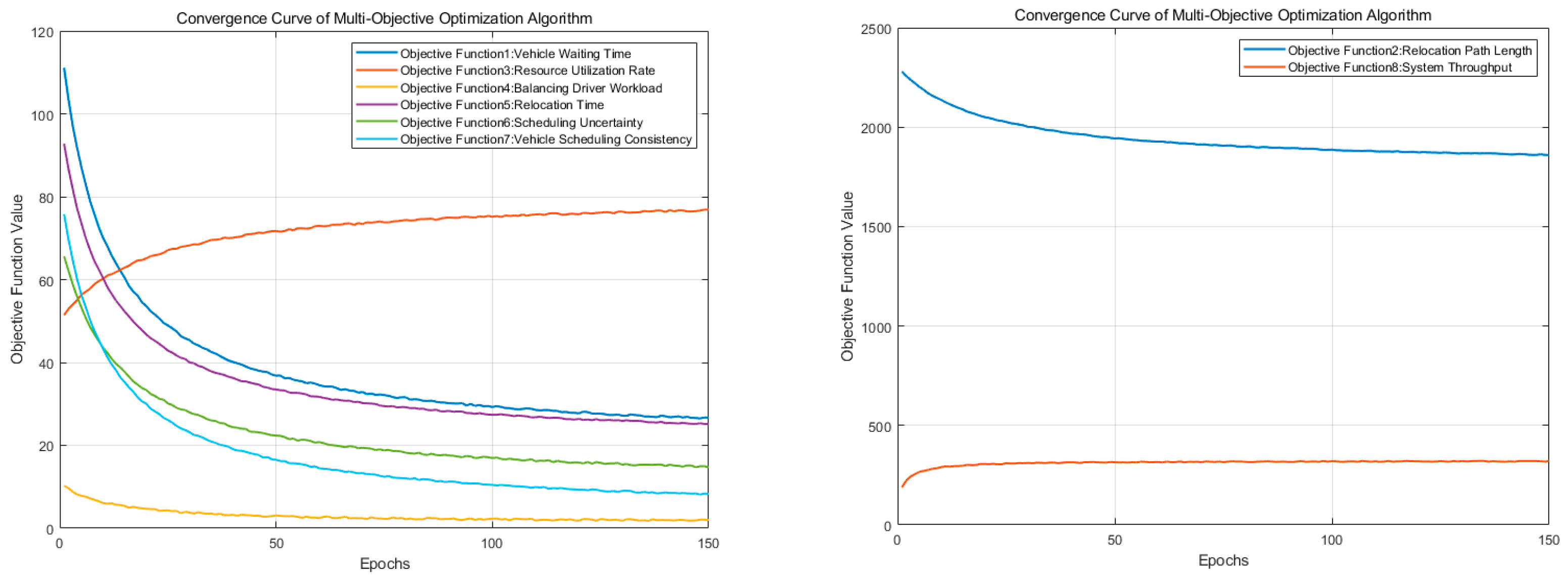 Algorithms 17 00483 g003