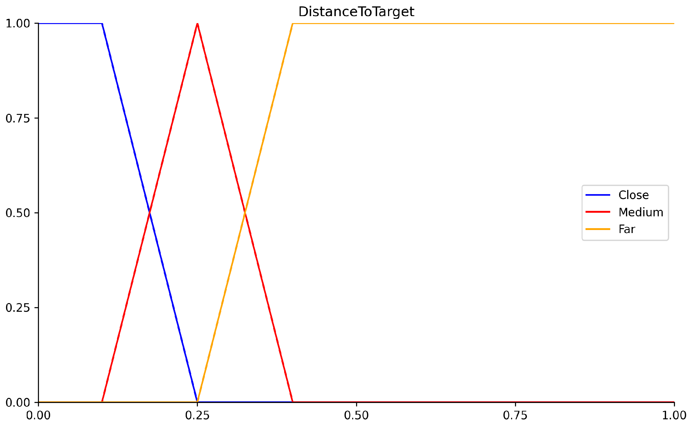 Algorithms 17 00484 g002