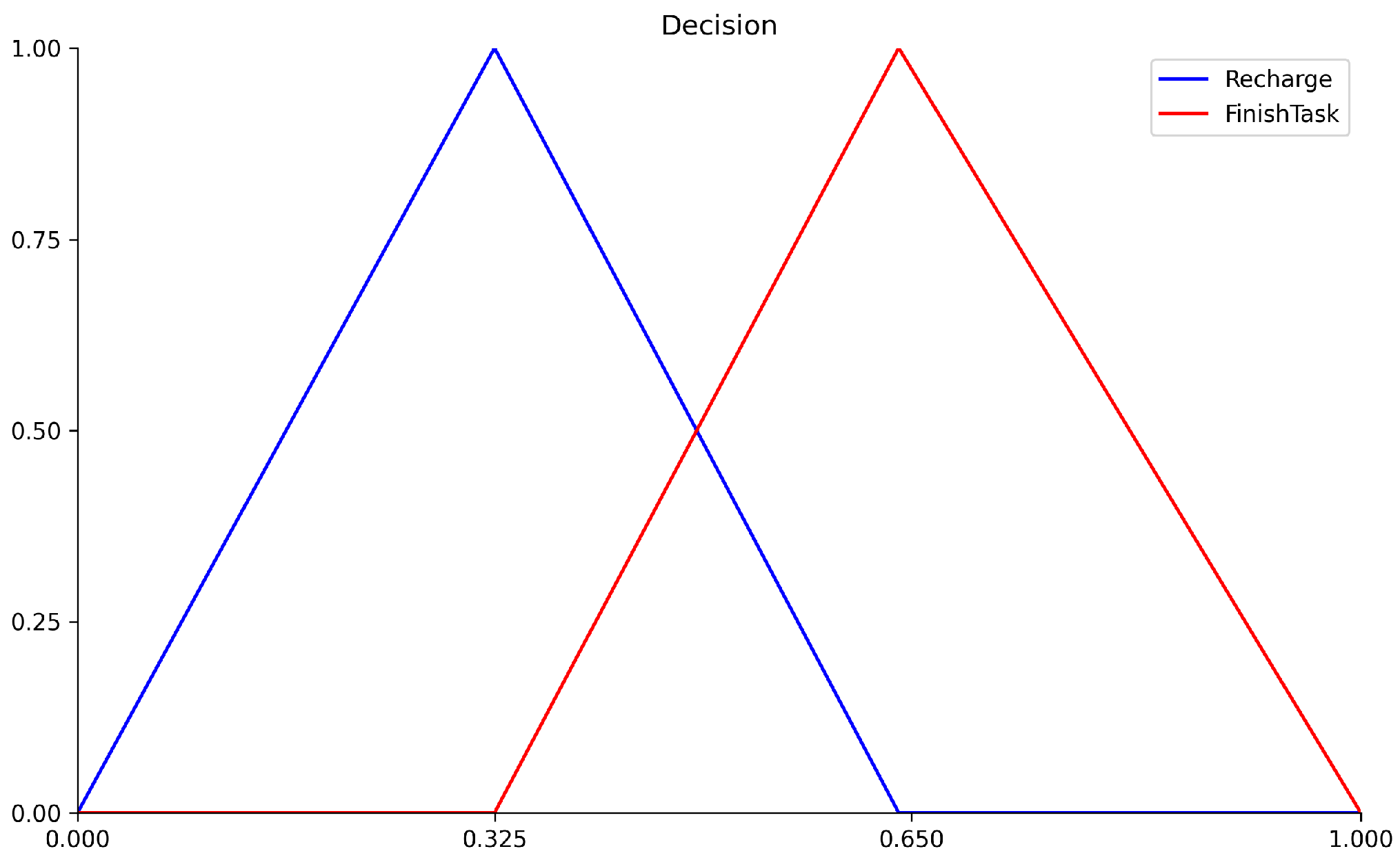 Algorithms 17 00484 g004