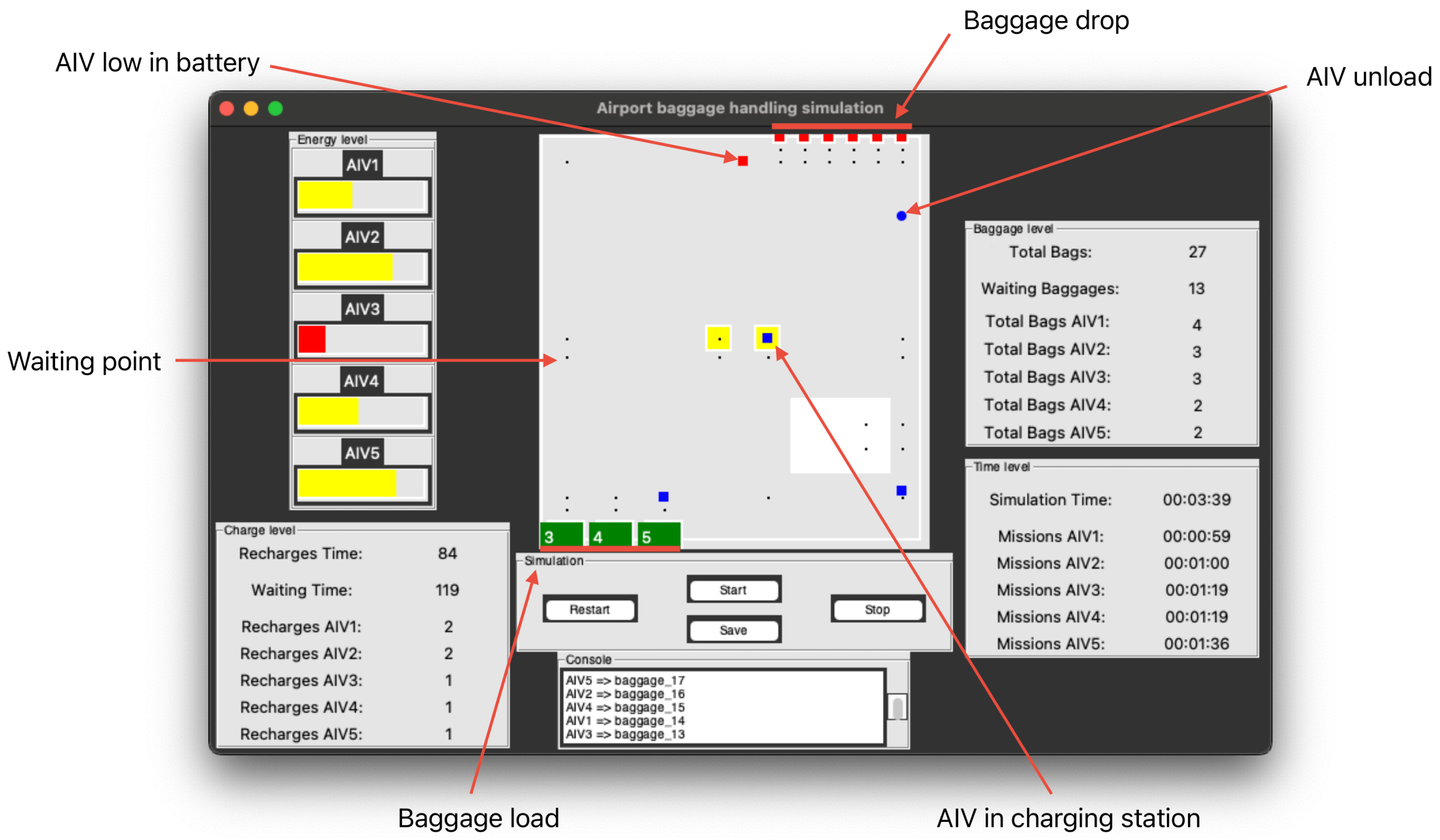 Algorithms 17 00484 g006