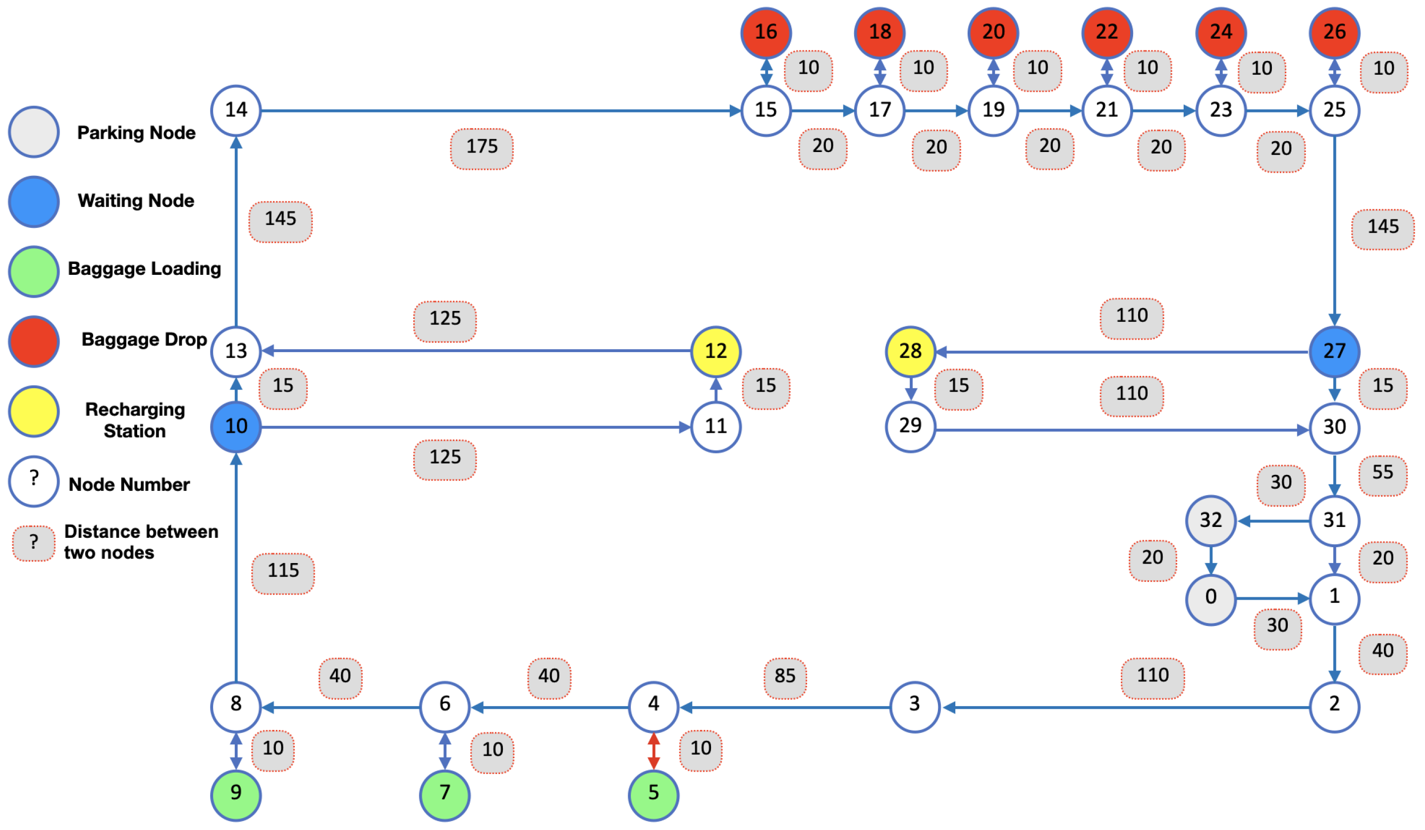 Algorithms 17 00484 g007