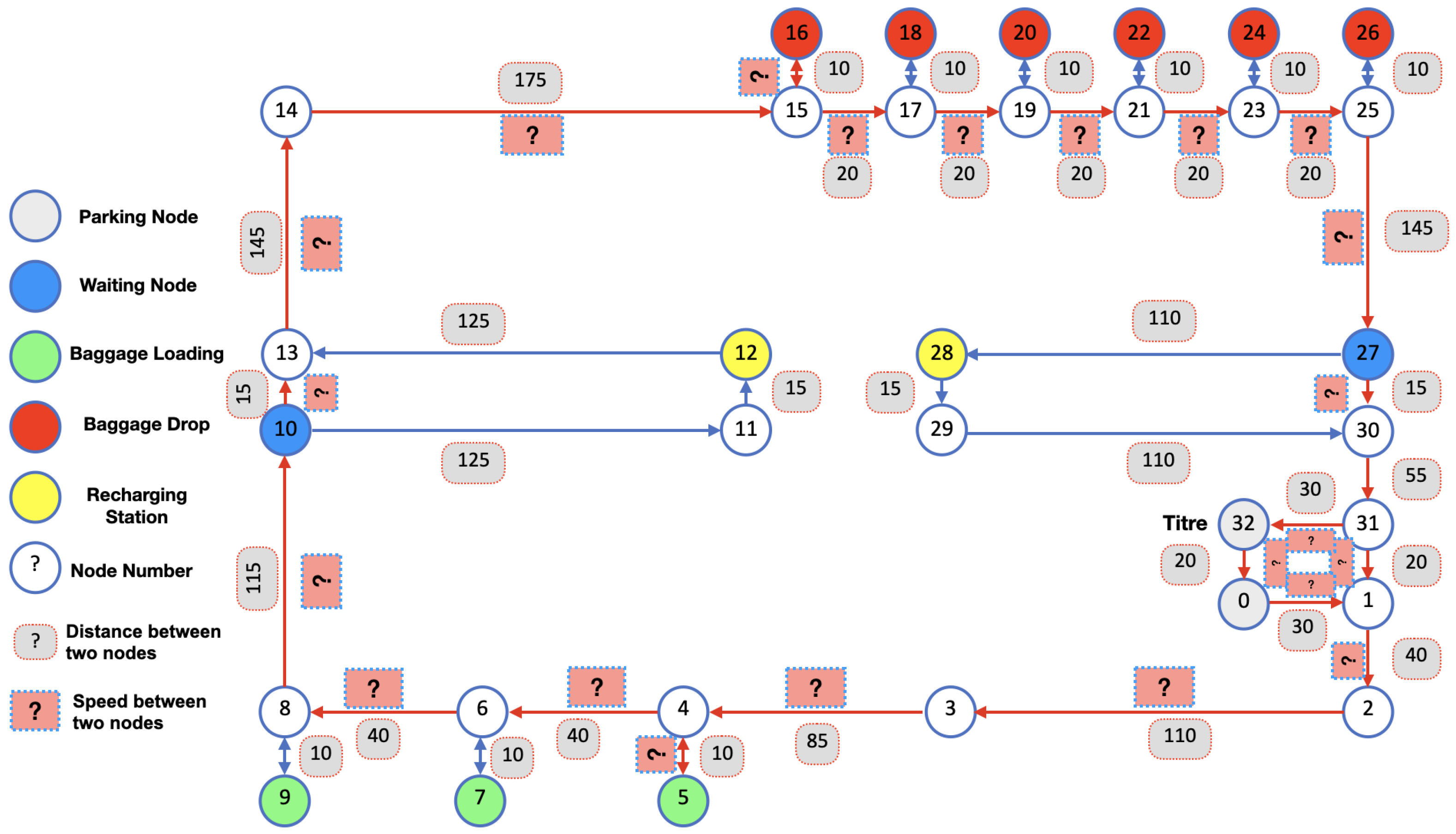 Algorithms 17 00484 g009