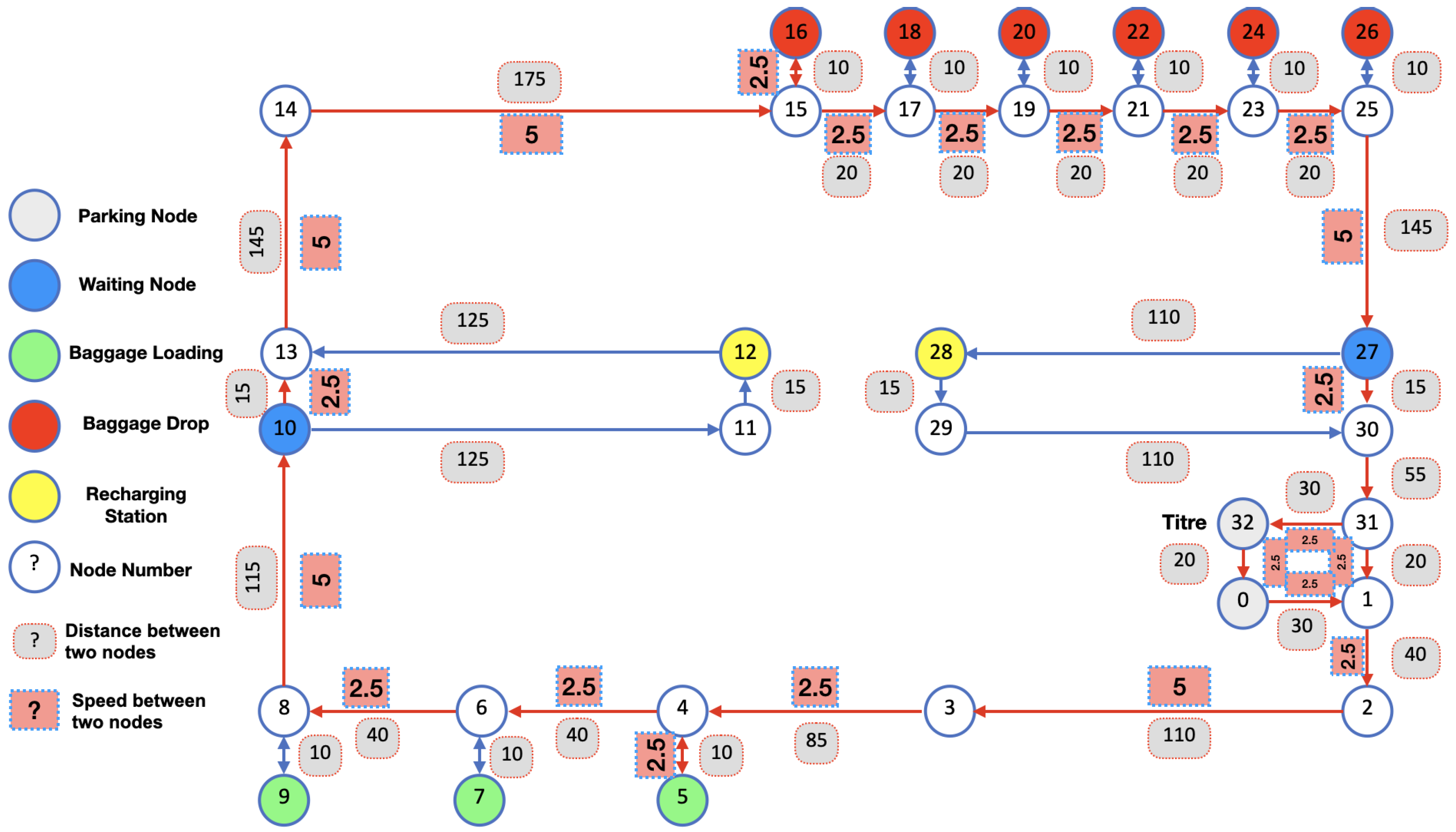 Algorithms 17 00484 g010
