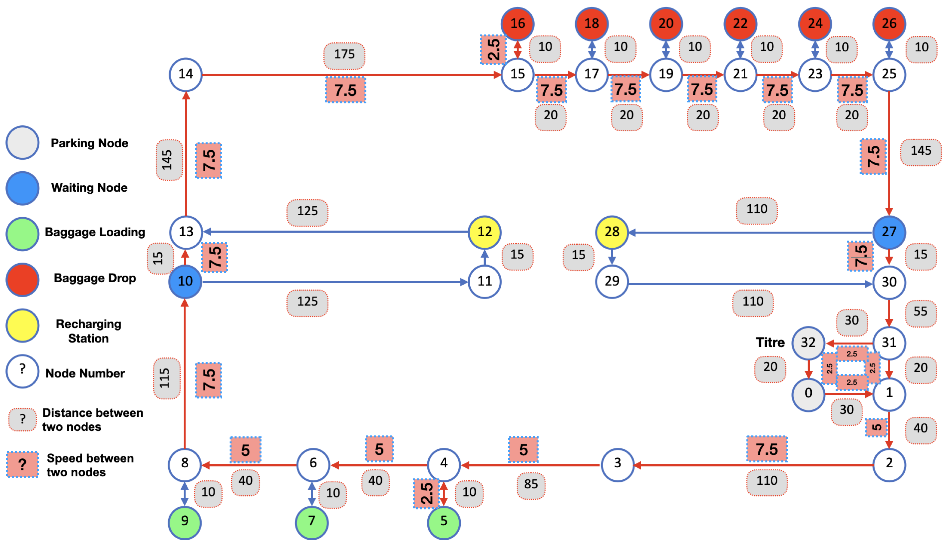Algorithms 17 00484 g011
