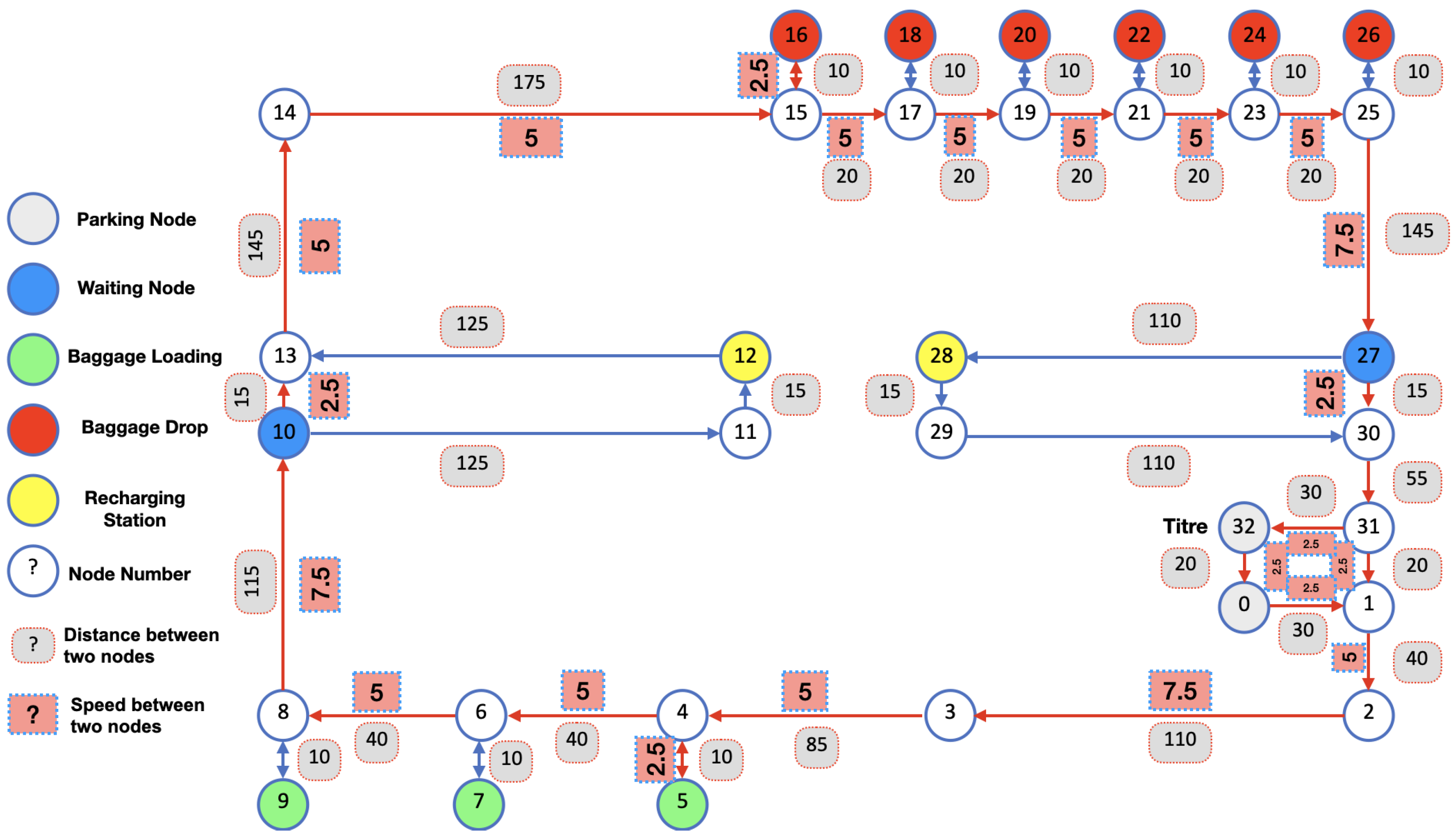 Algorithms 17 00484 g012