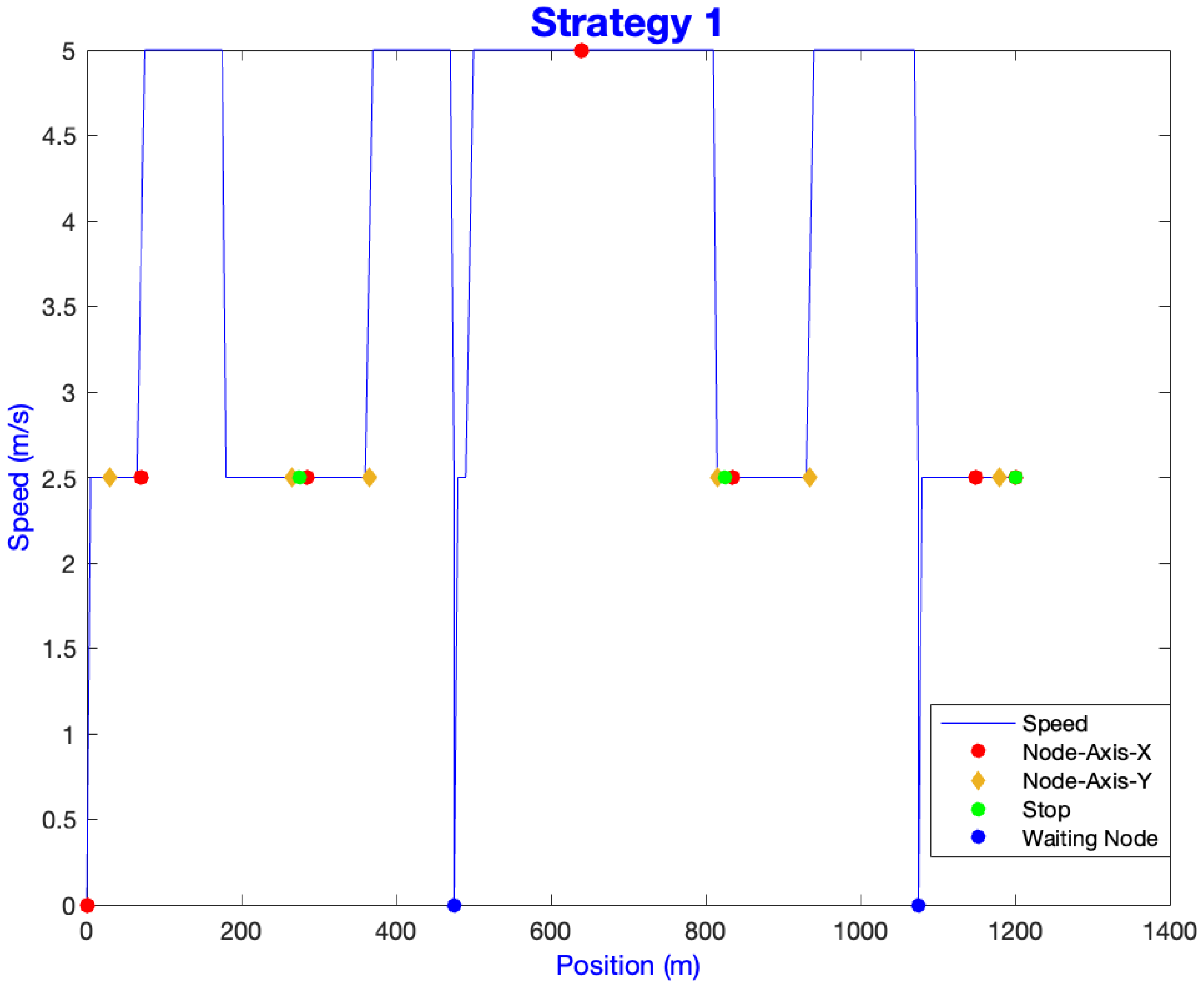 Algorithms 17 00484 g013