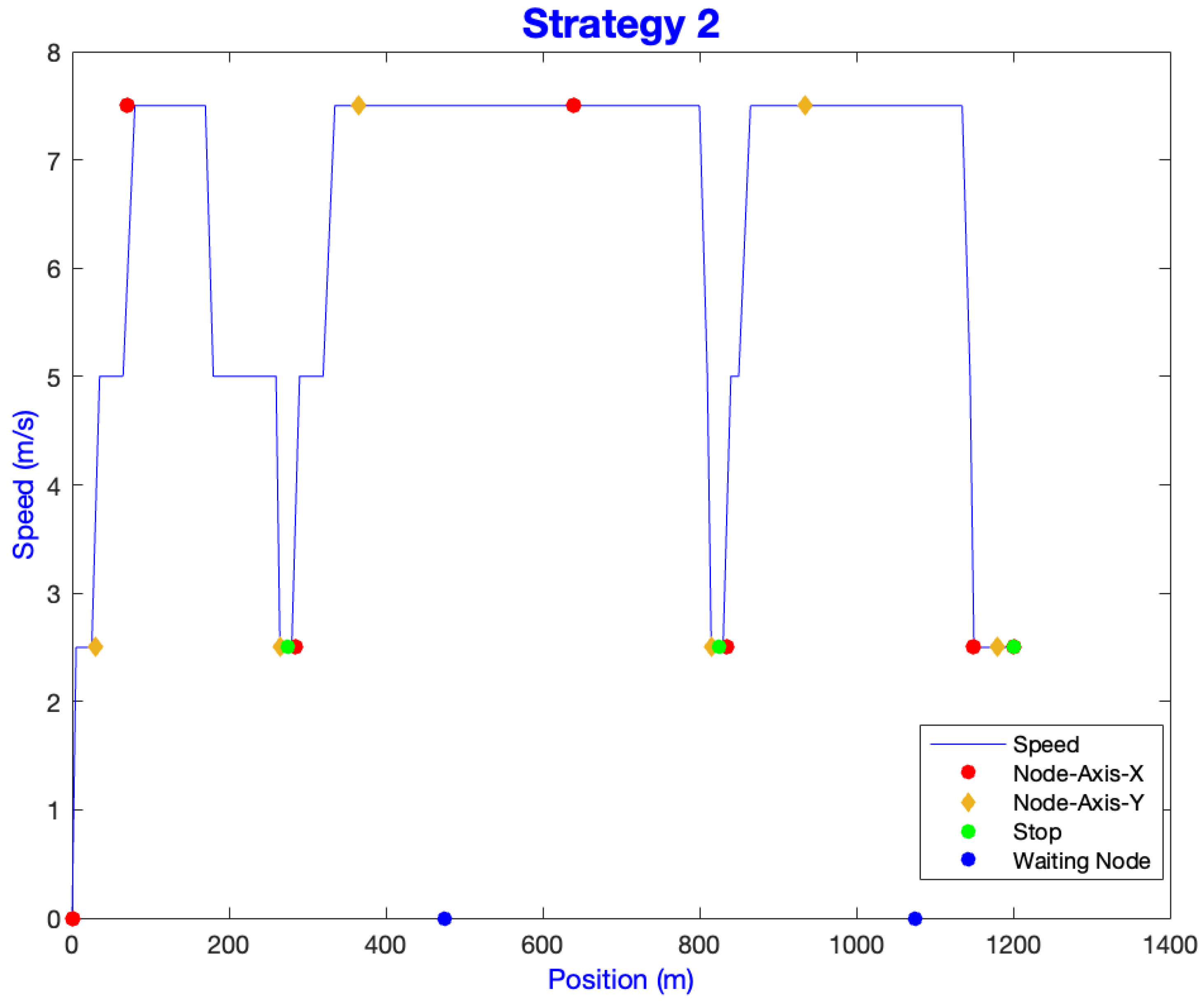Algorithms 17 00484 g014