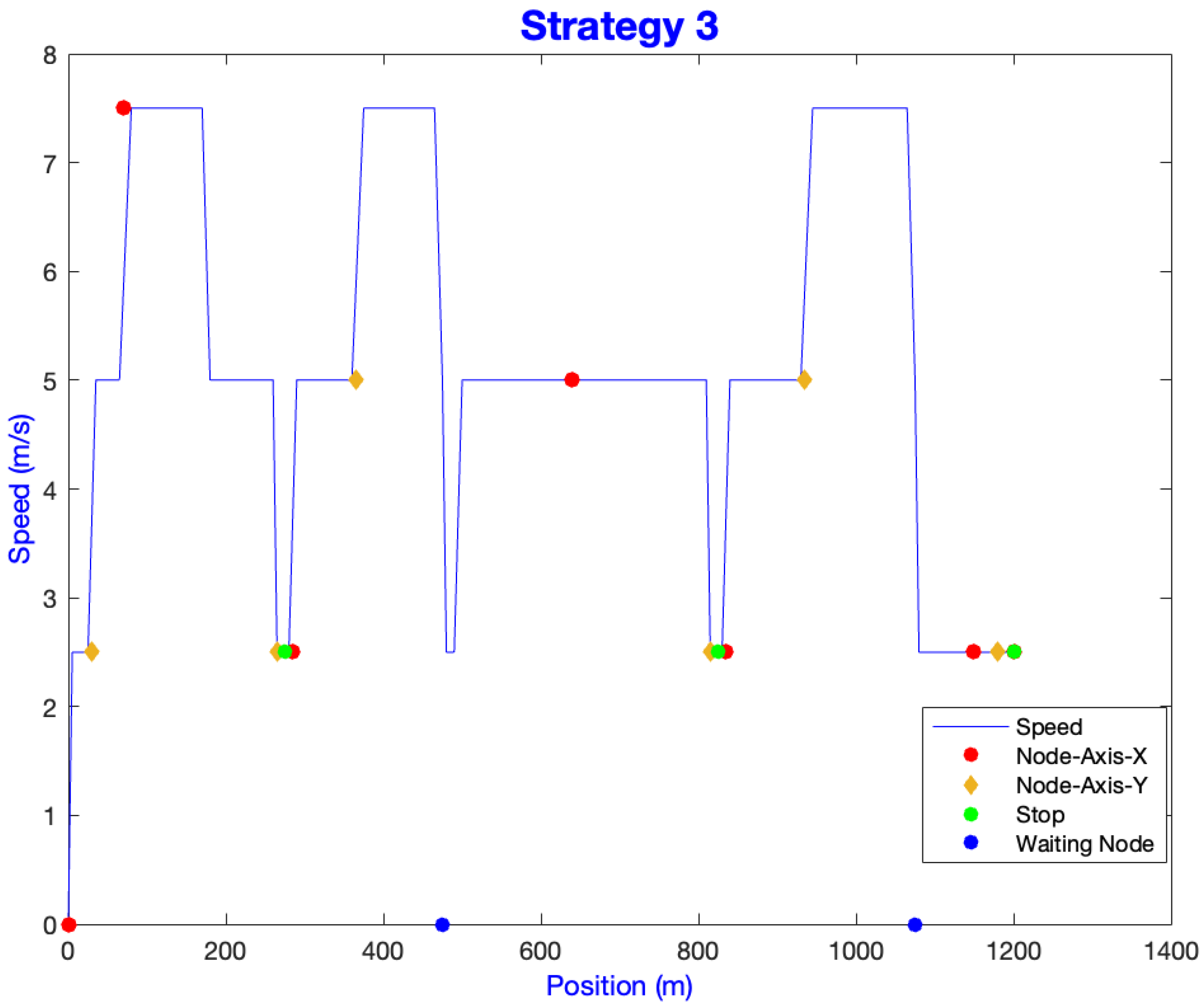 Algorithms 17 00484 g015