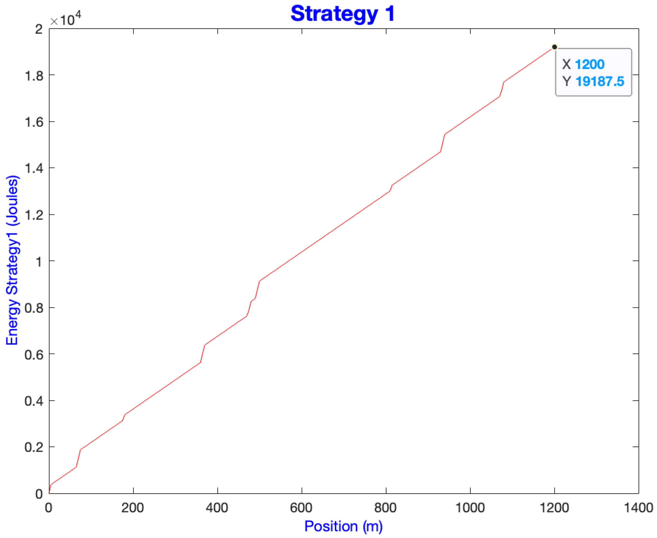 Algorithms 17 00484 g016