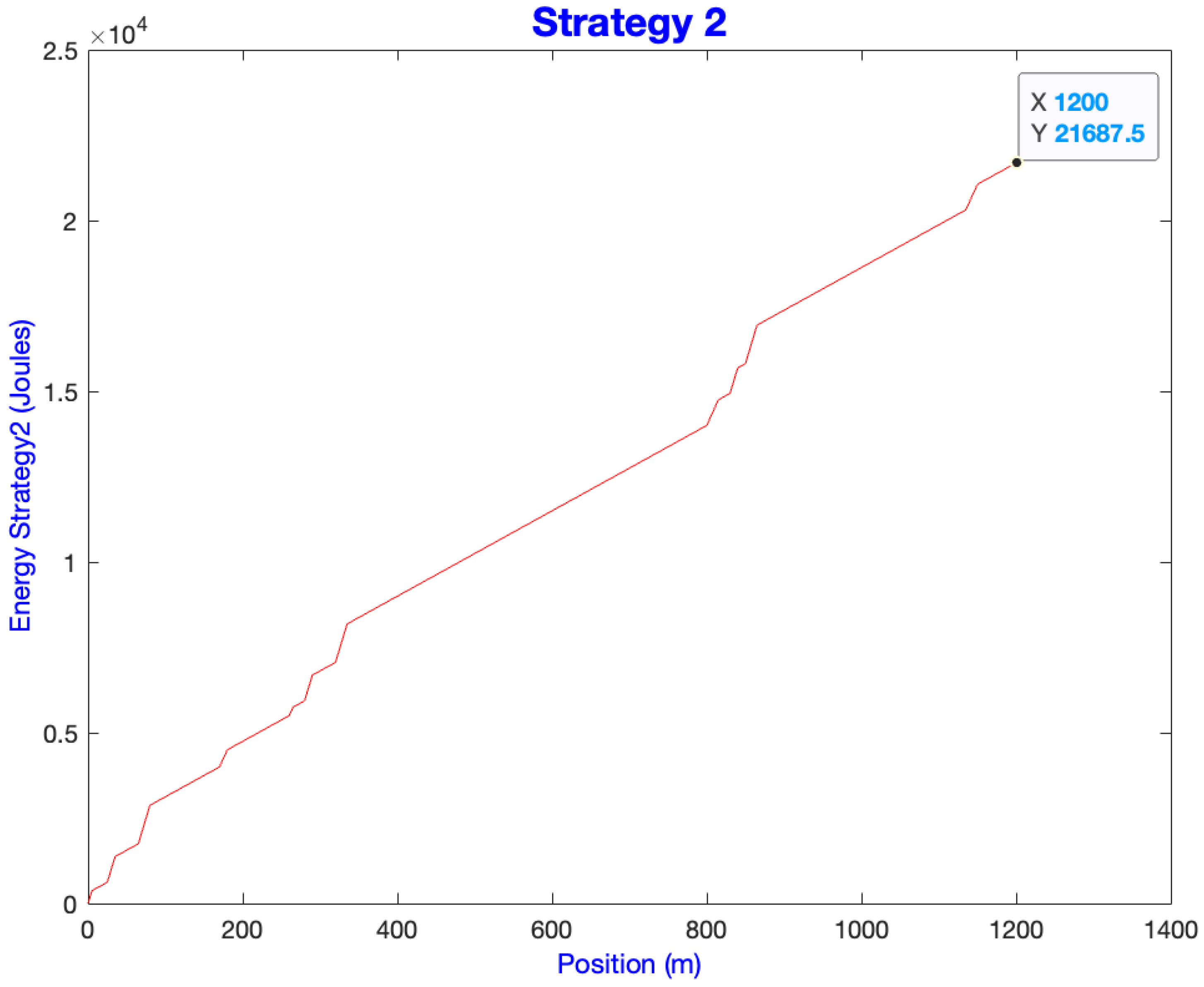 Algorithms 17 00484 g017