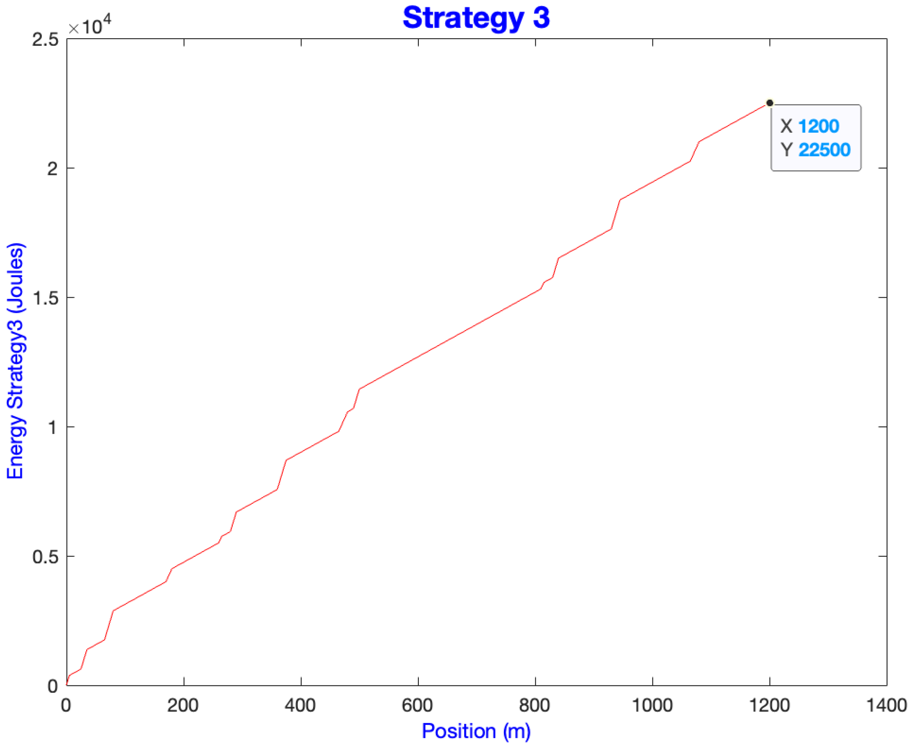 Algorithms 17 00484 g018