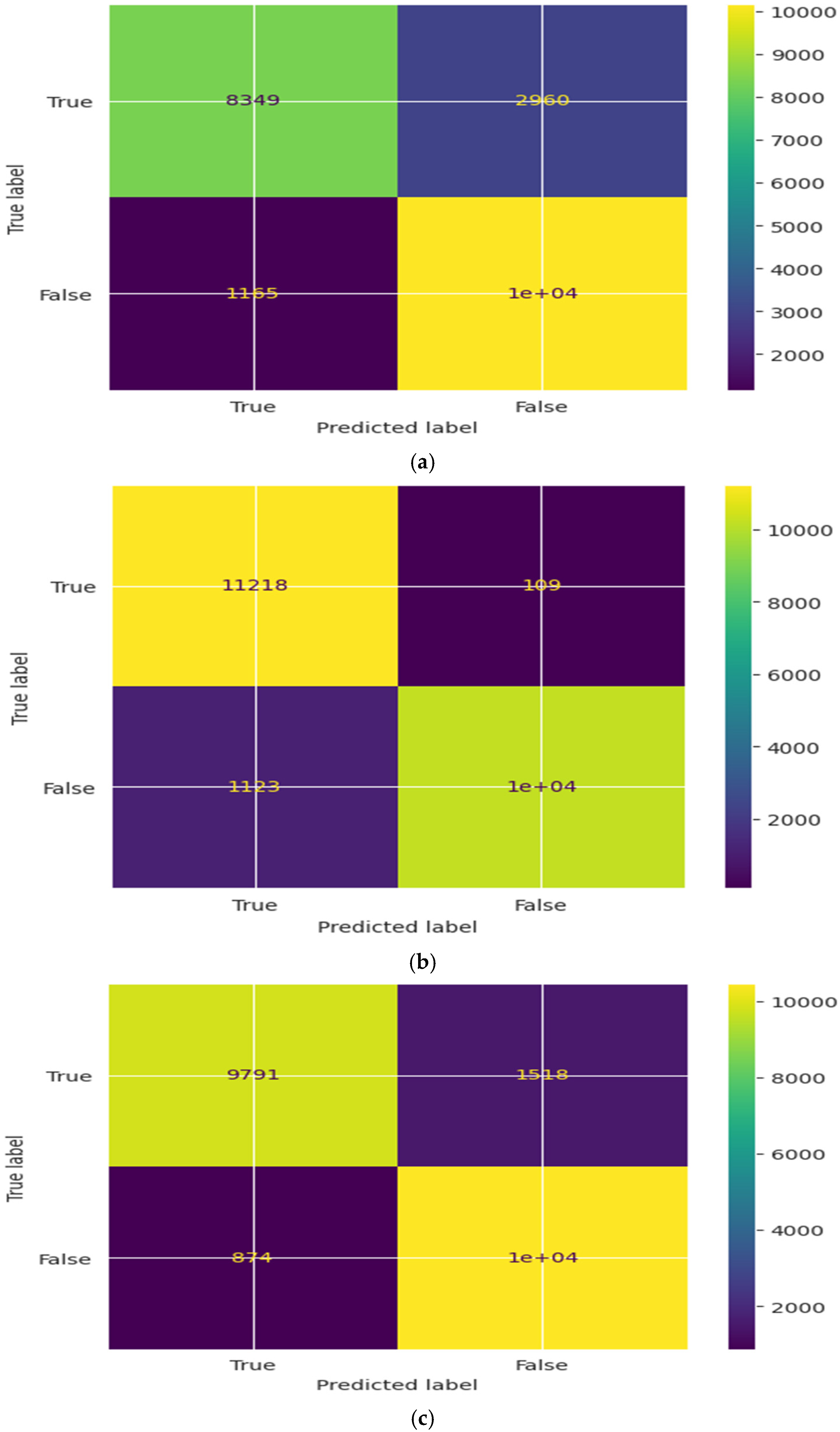 Algorithms 17 00486 g011a